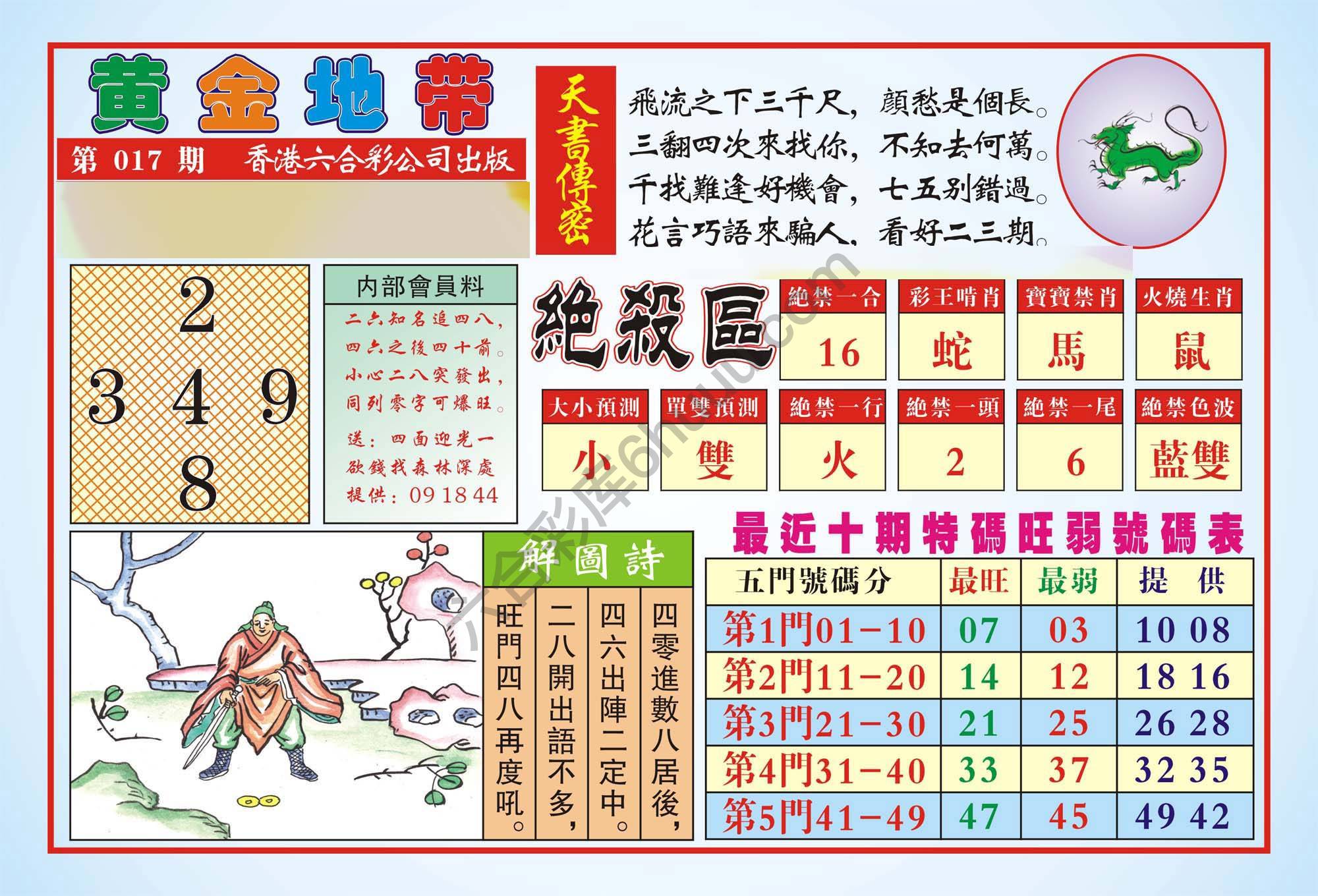 香港黄金地带