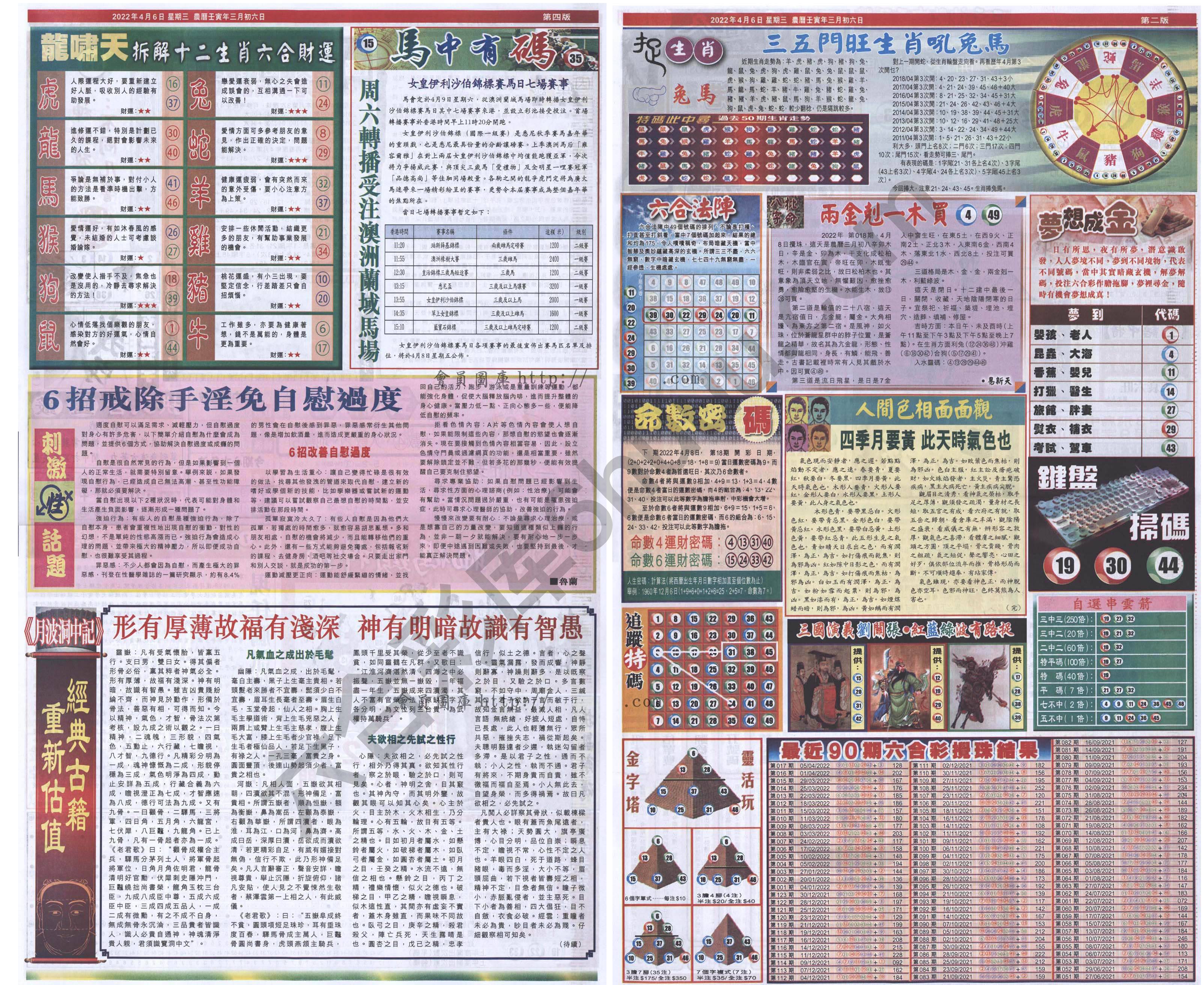跑狗图