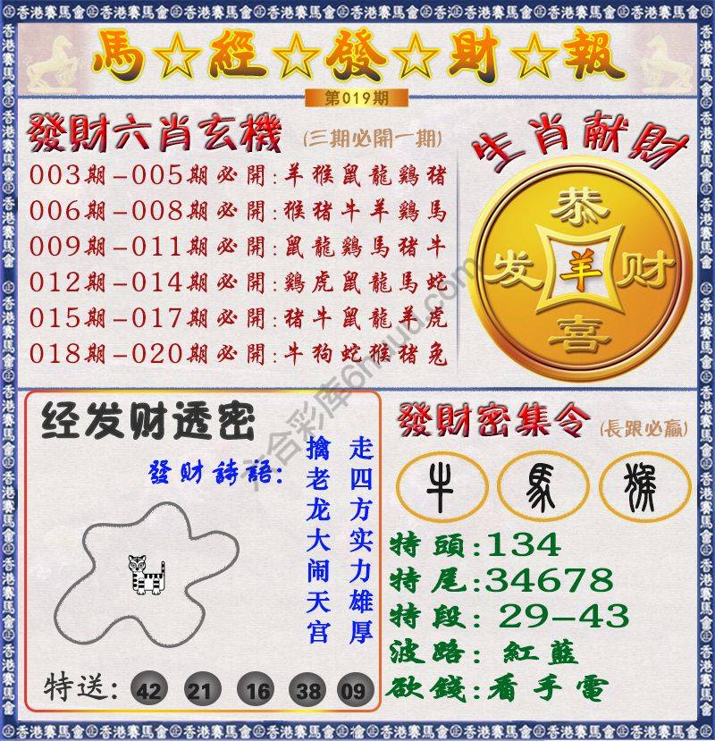 马经发财报
