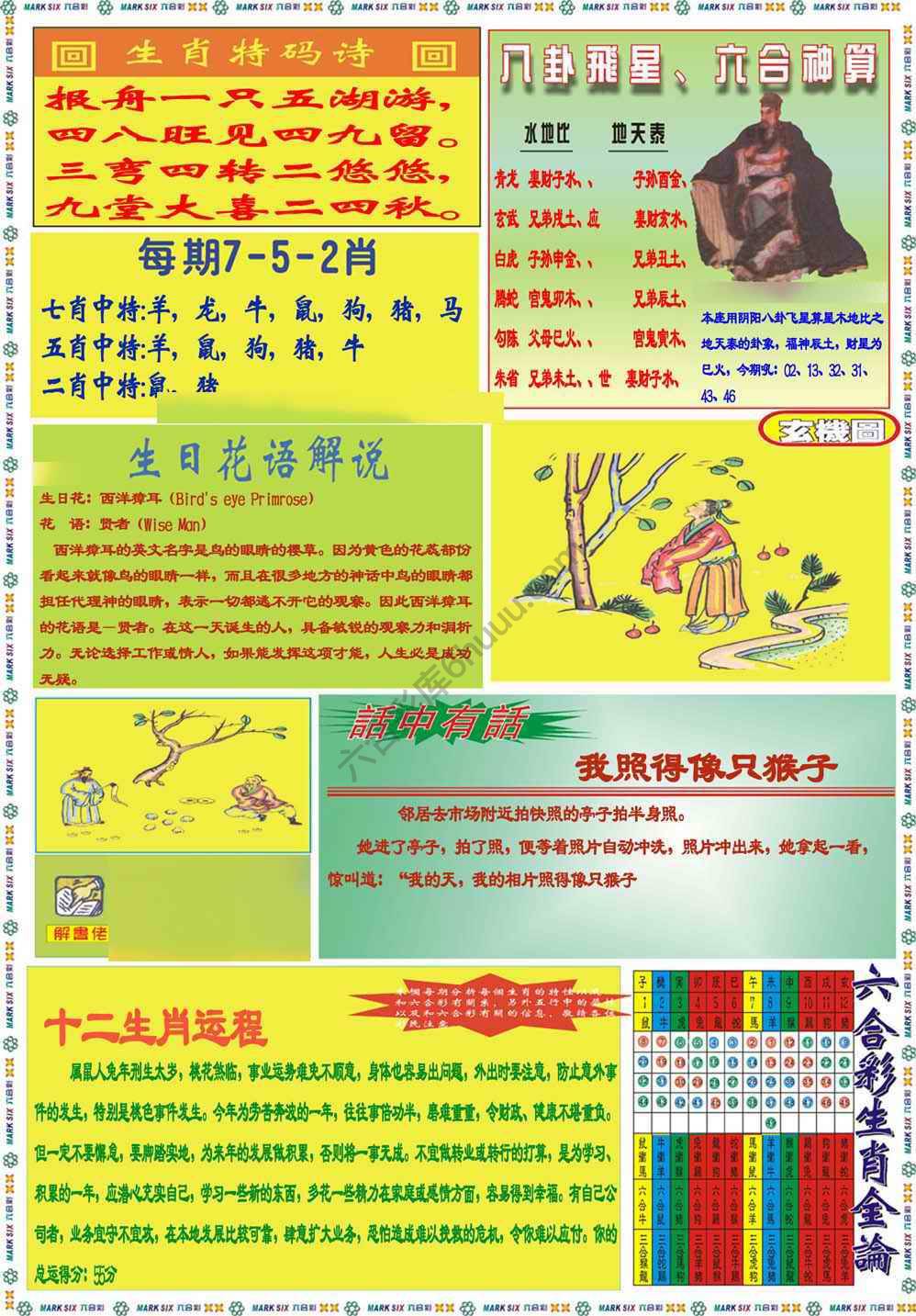 马经