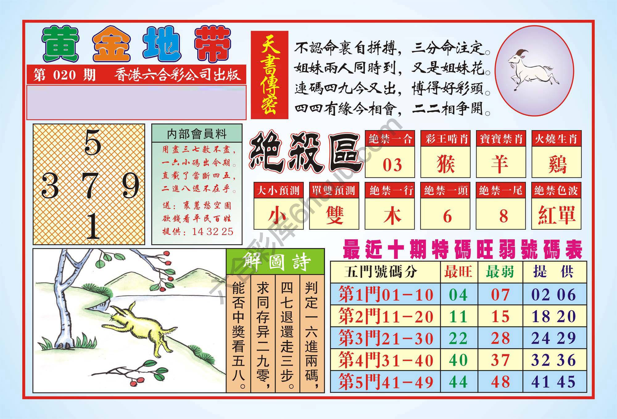 香港黄金地带
