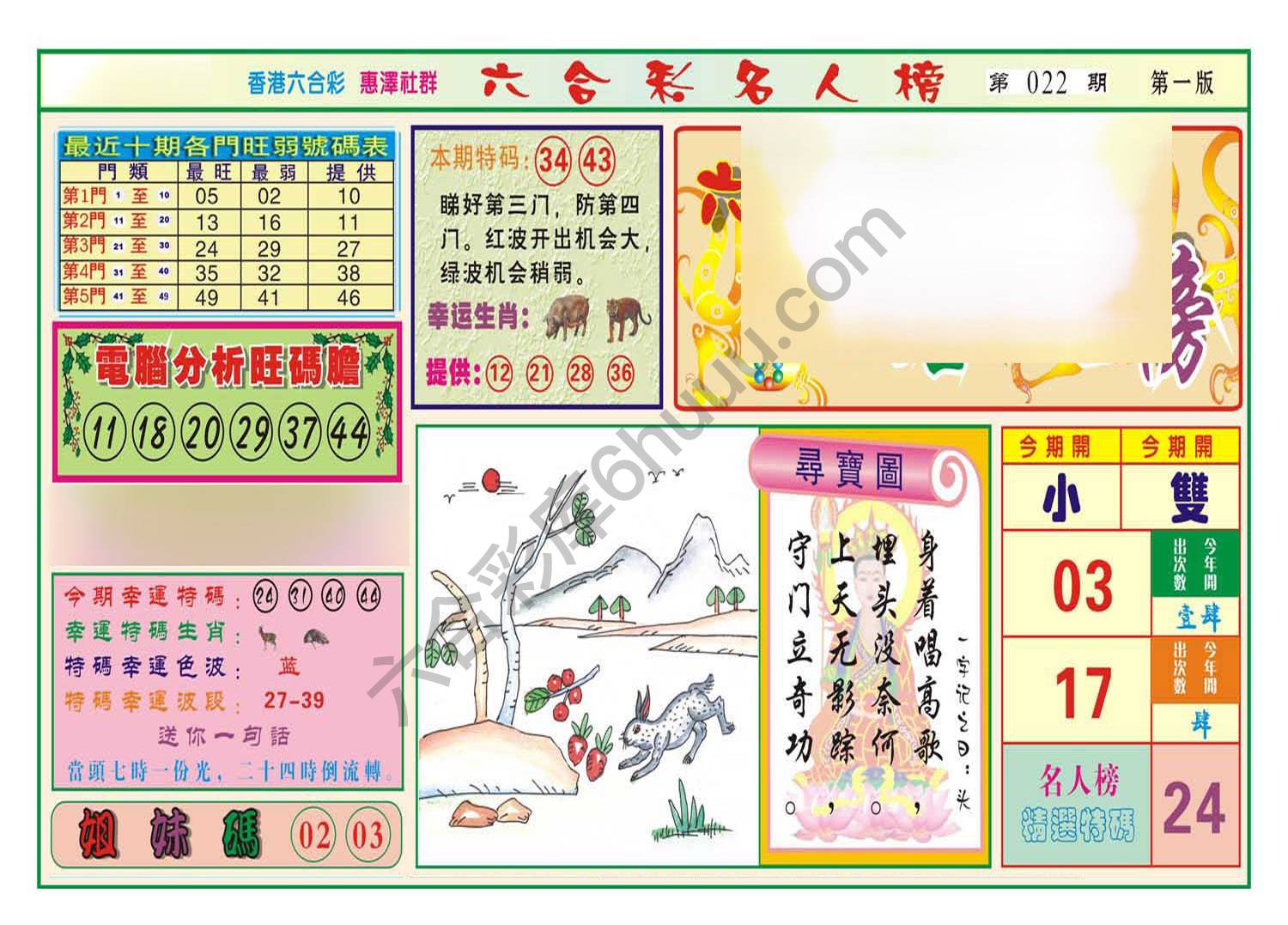 名人榜