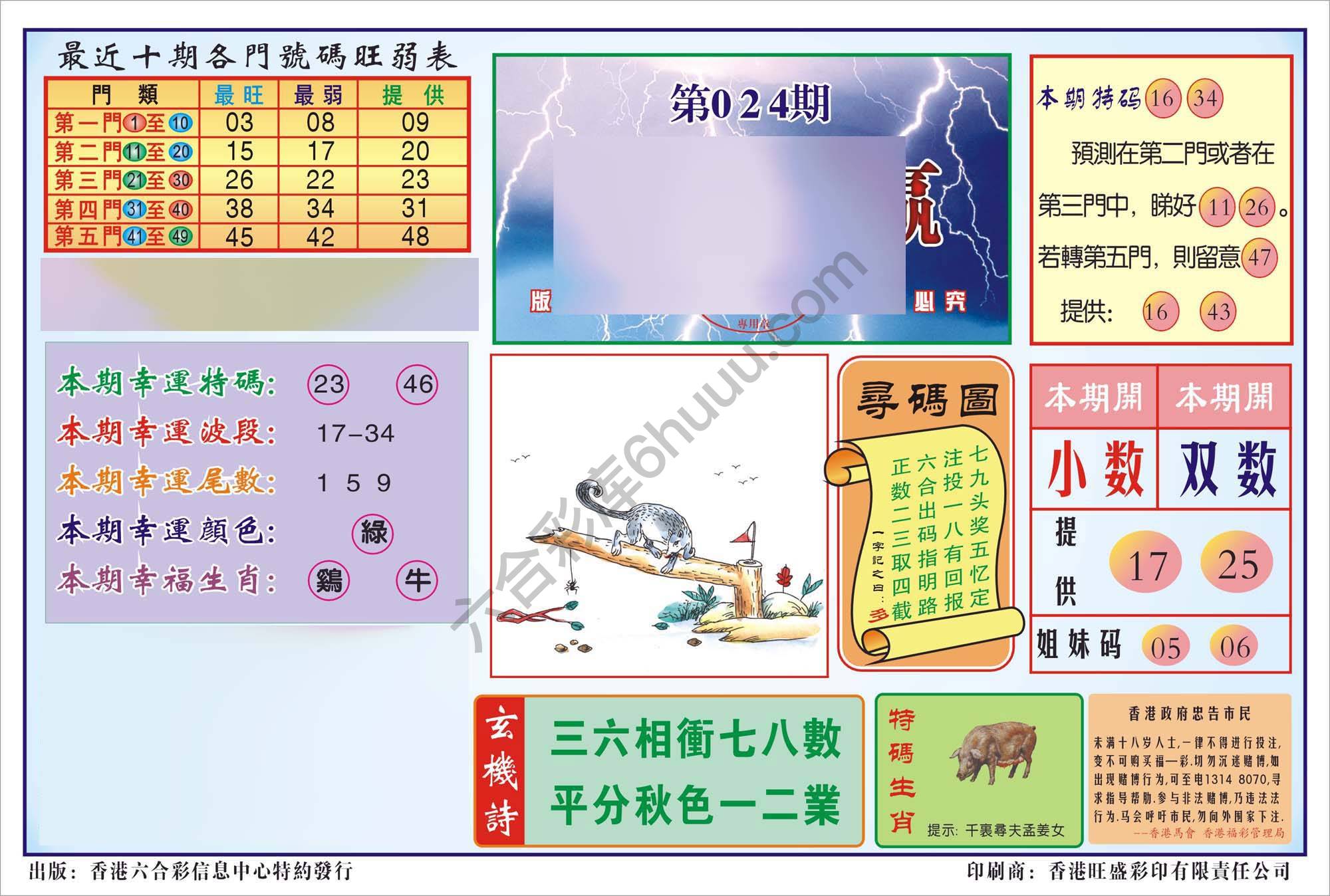 香港逢赌必羸