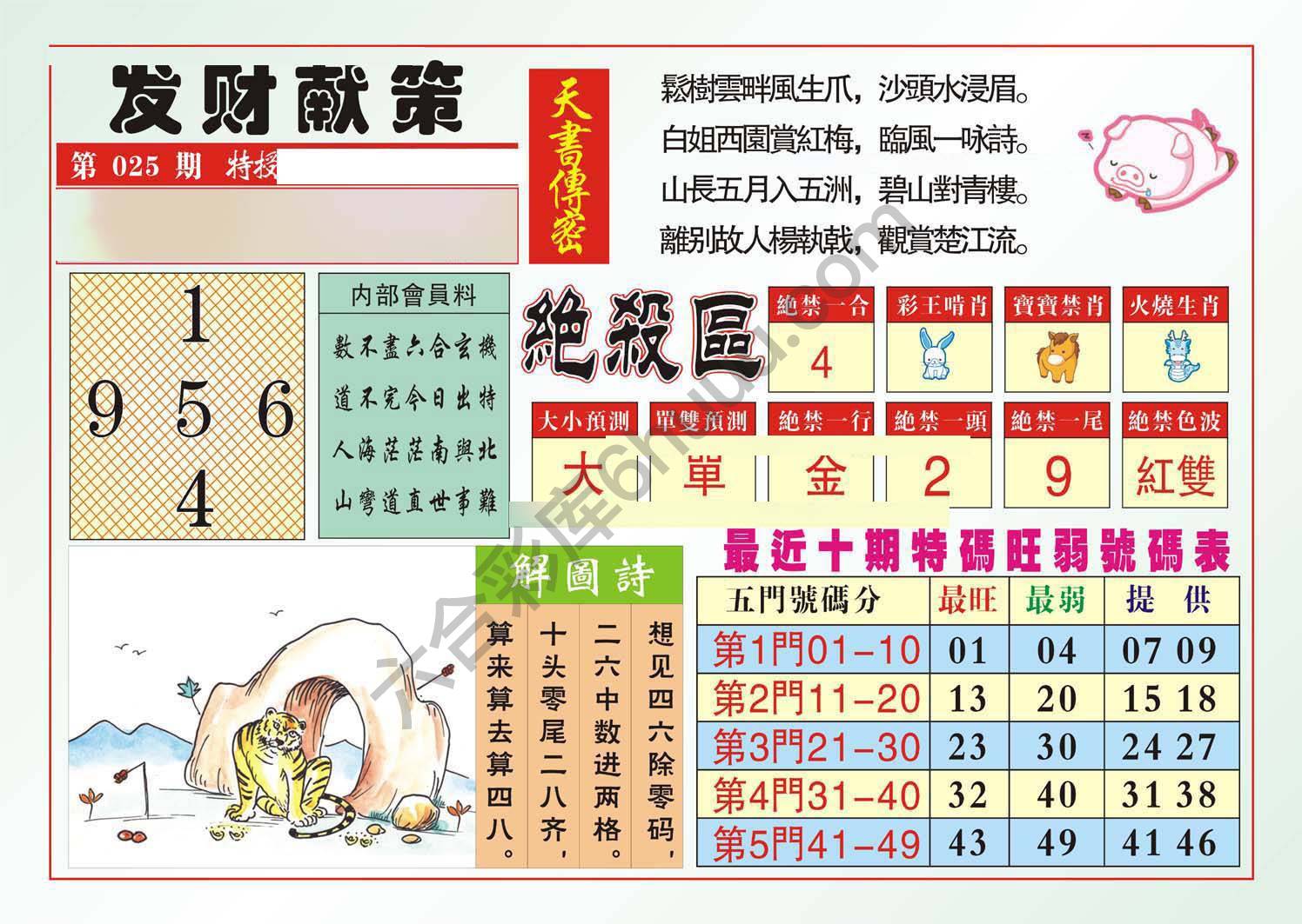 发财献策