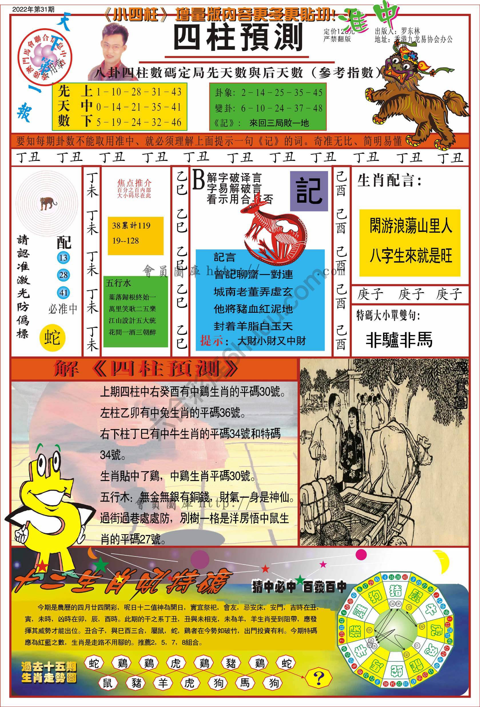 四柱预测