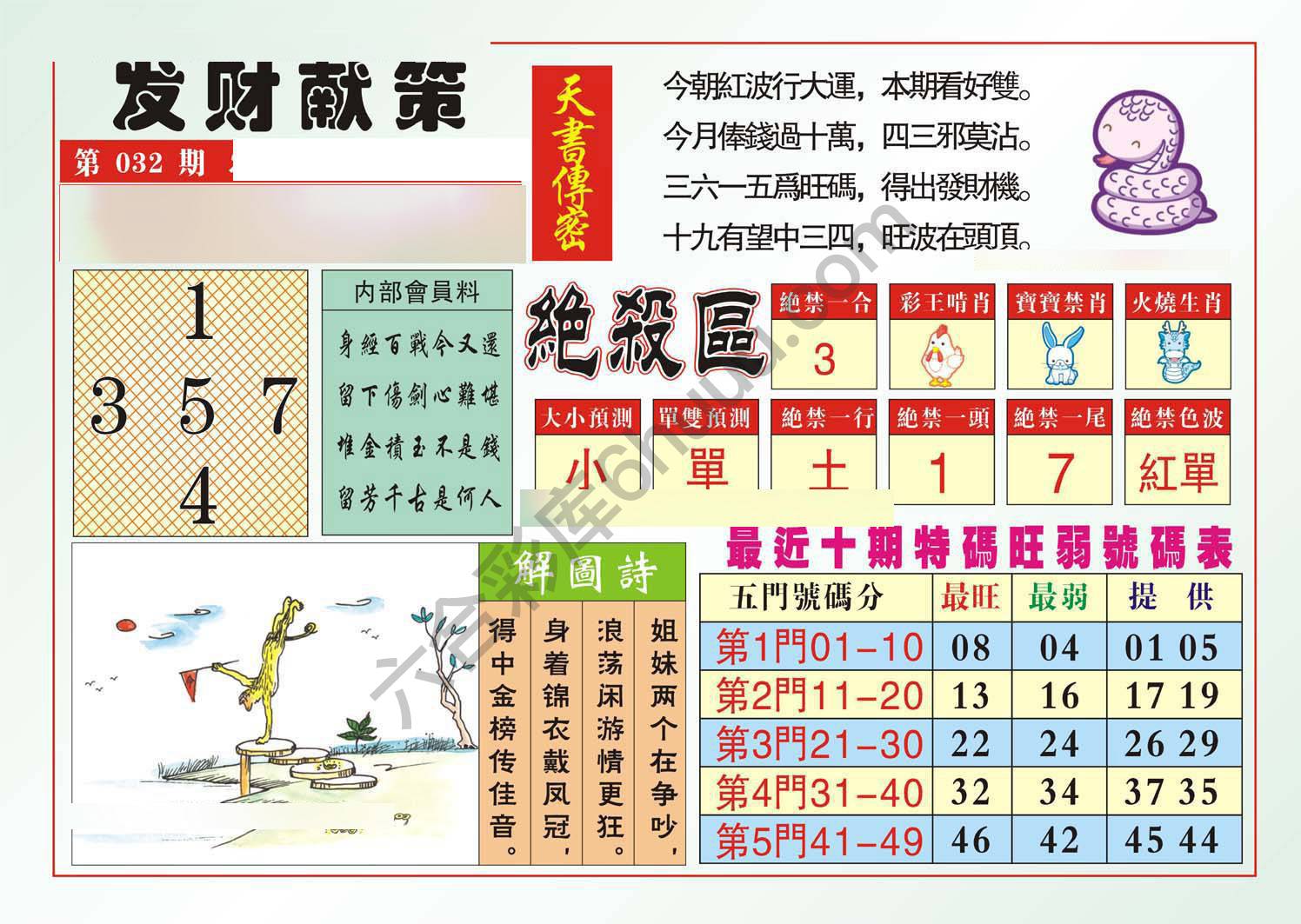 发财献策