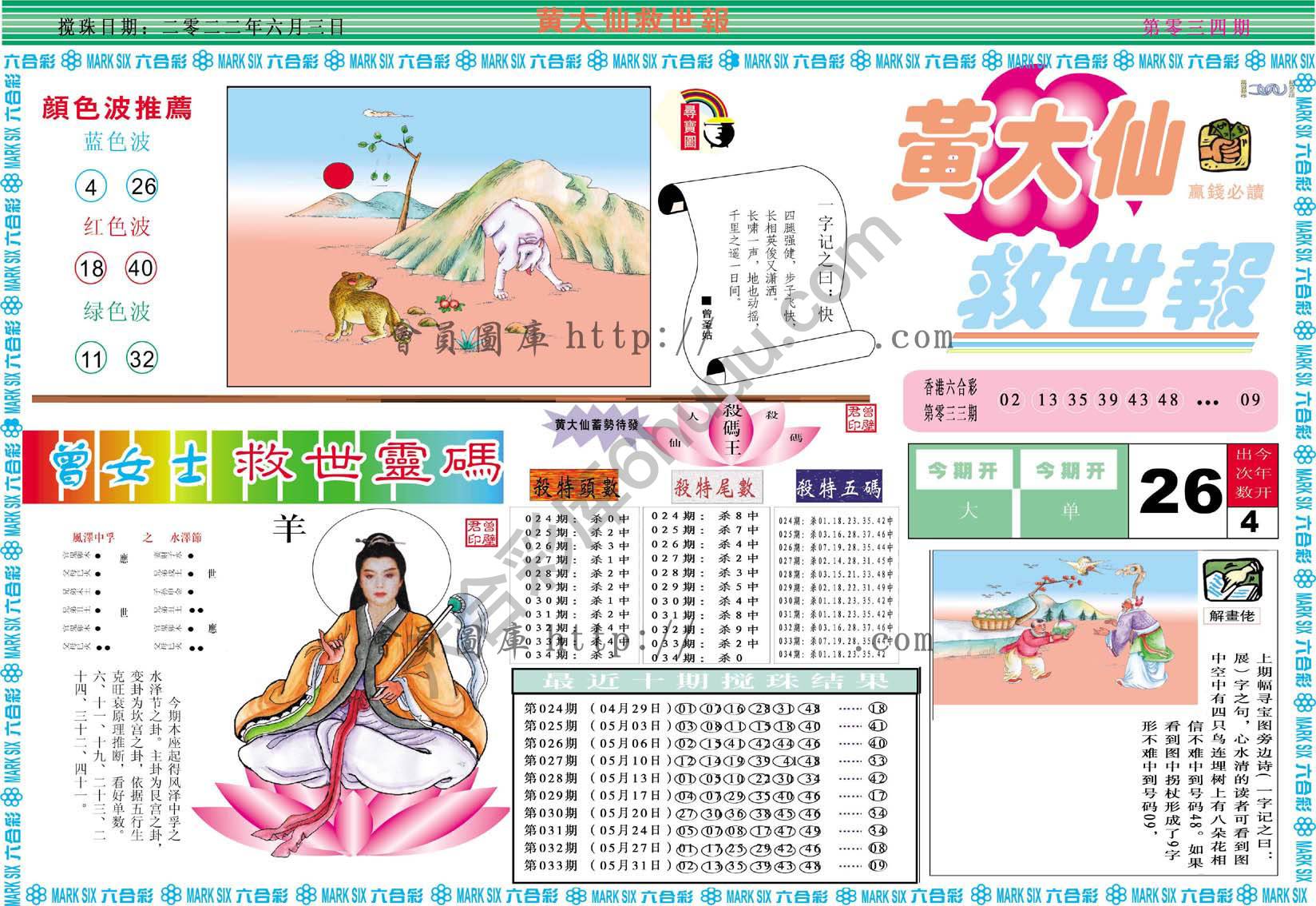 黄大仙救世报