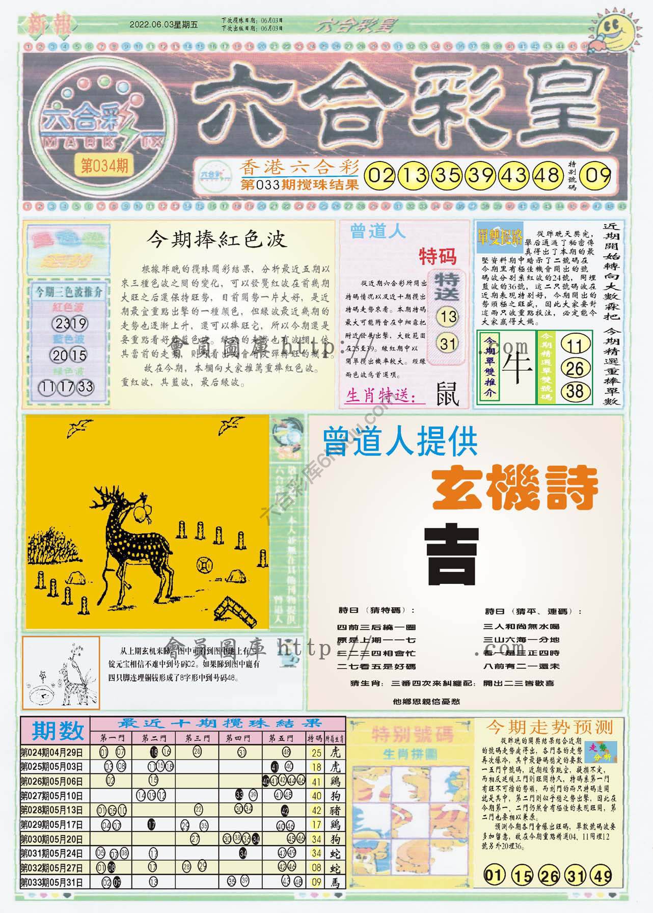 六合彩皇