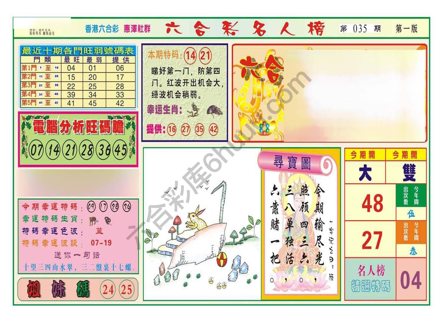 名人榜