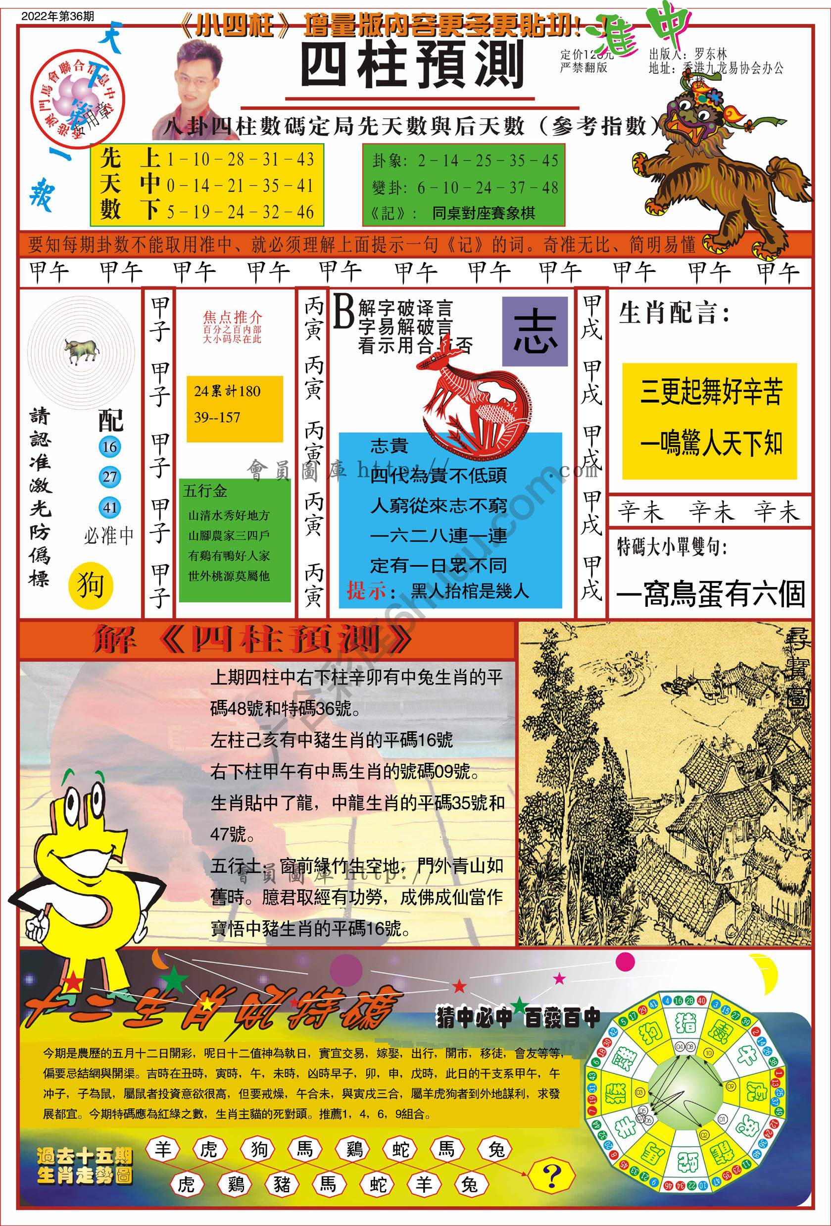 四柱预测