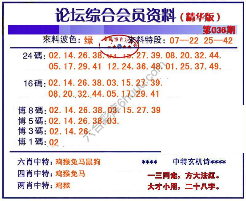 综合会员资料