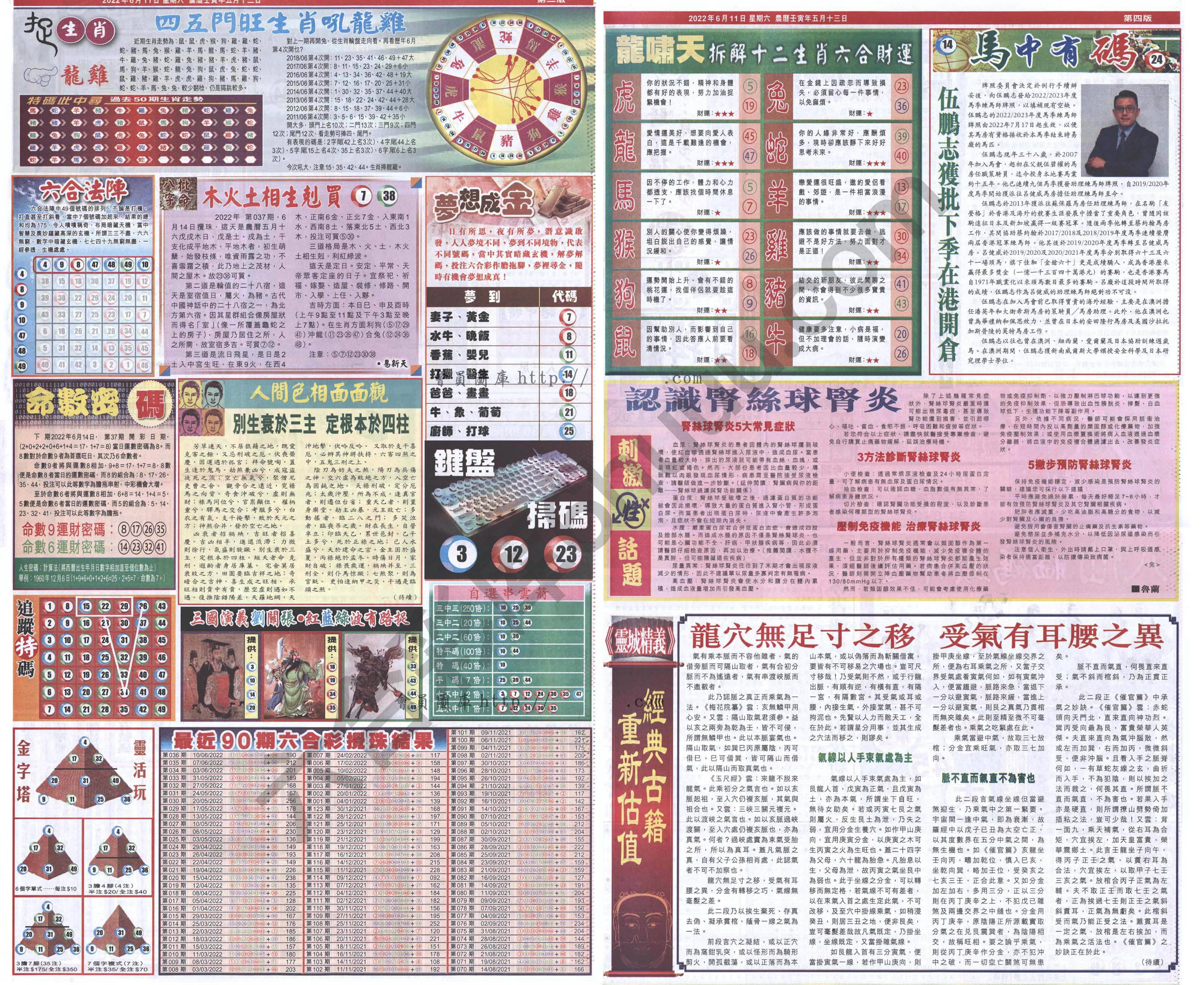 跑狗图