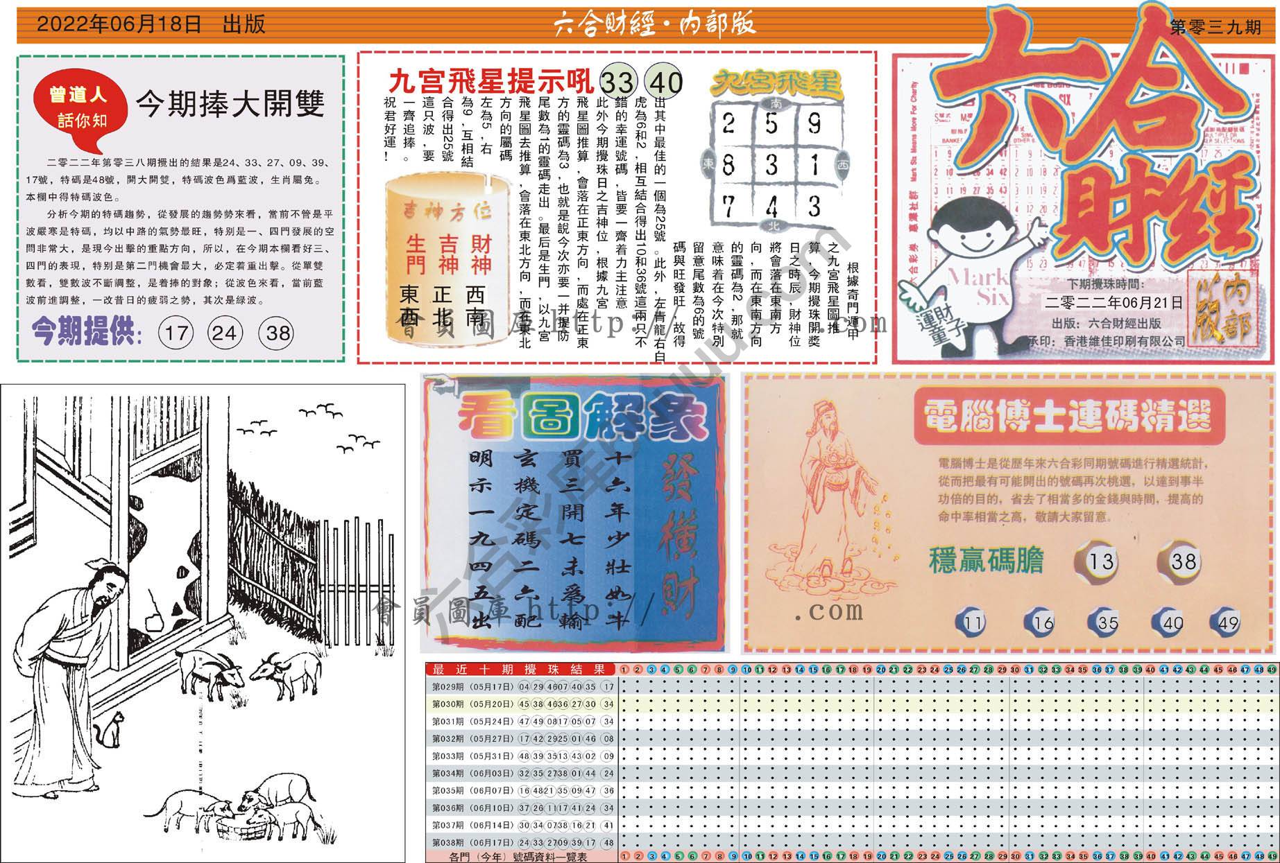 六合财经