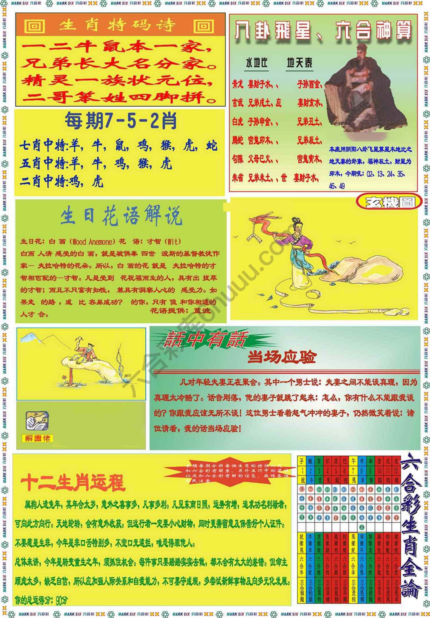 马经