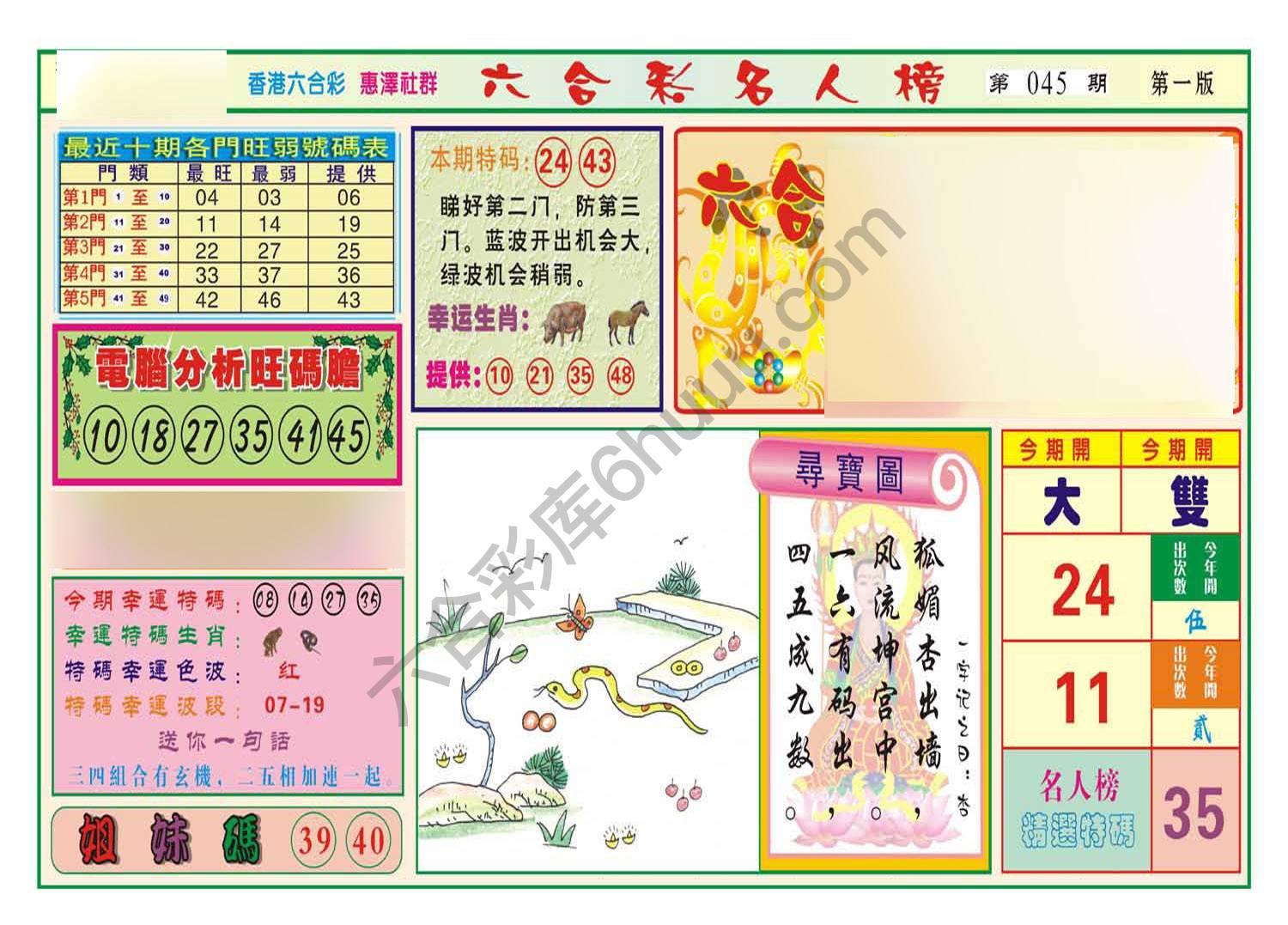 名人榜