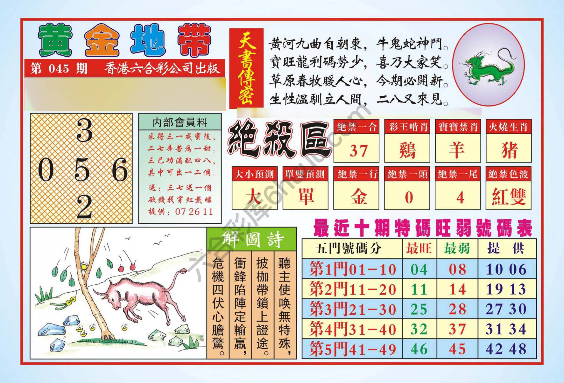 香港黄金地带