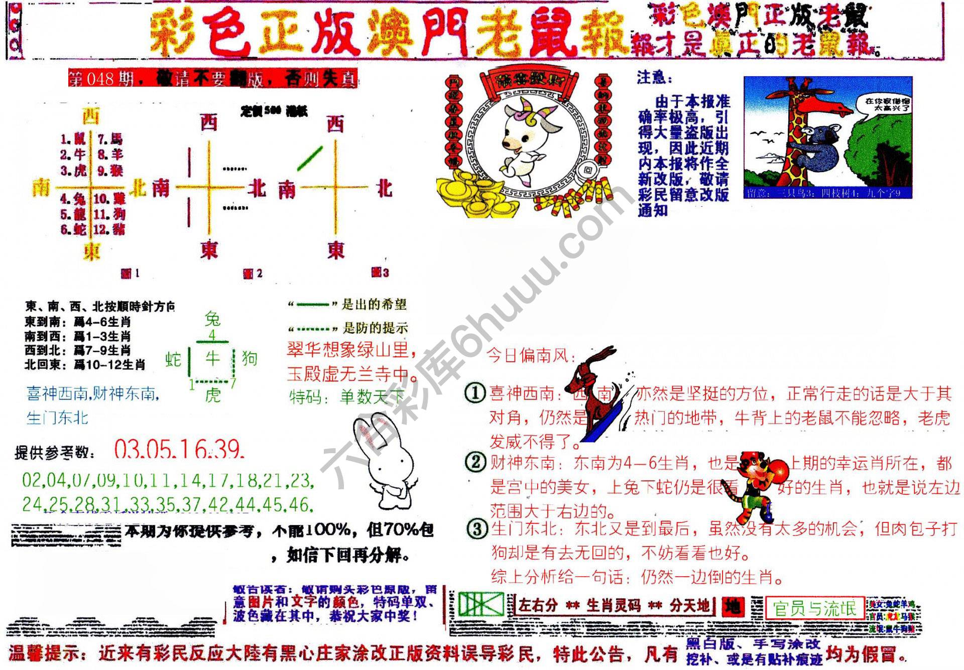 澳门老鼠报