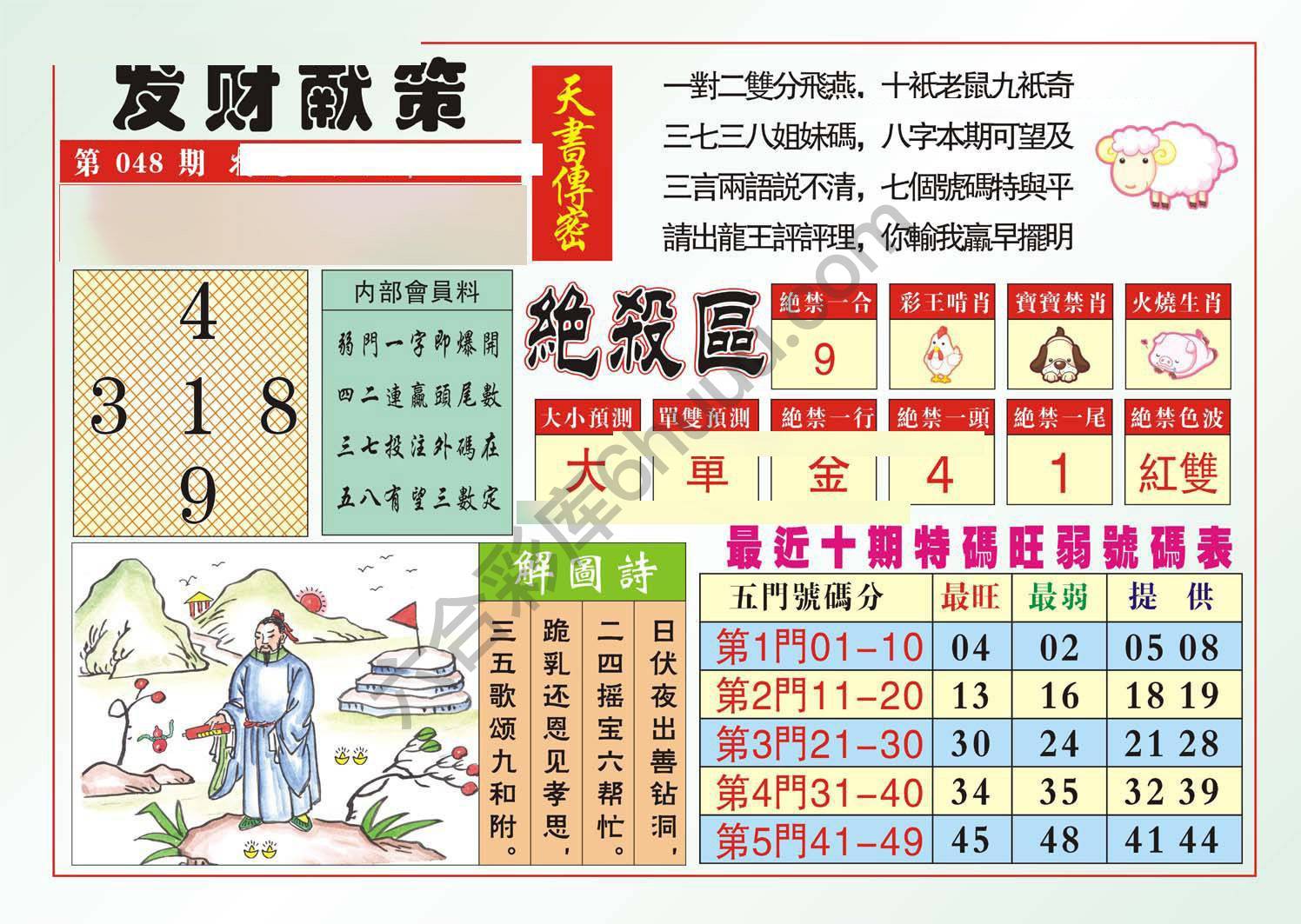 发财献策