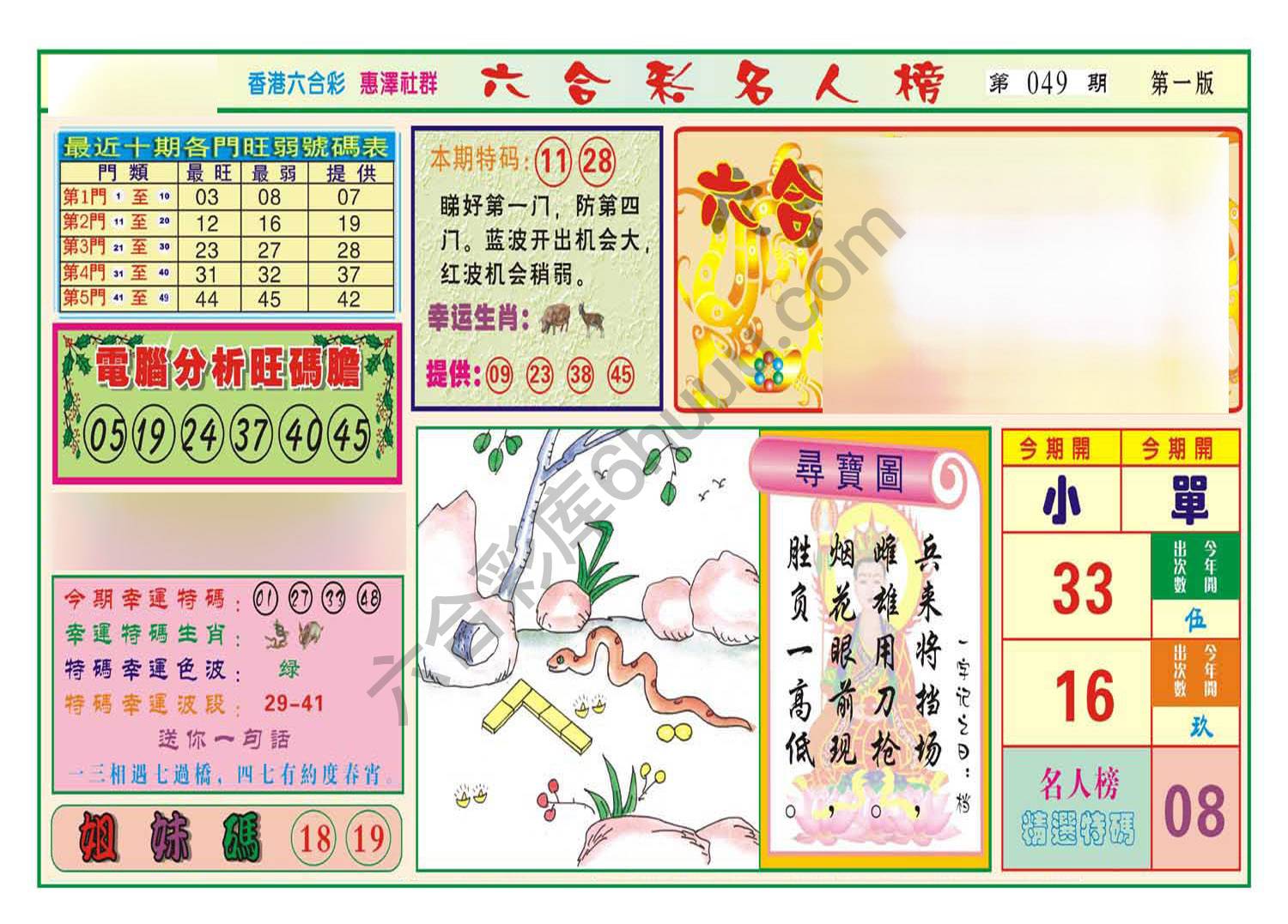名人榜