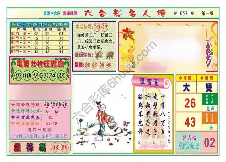 名人榜