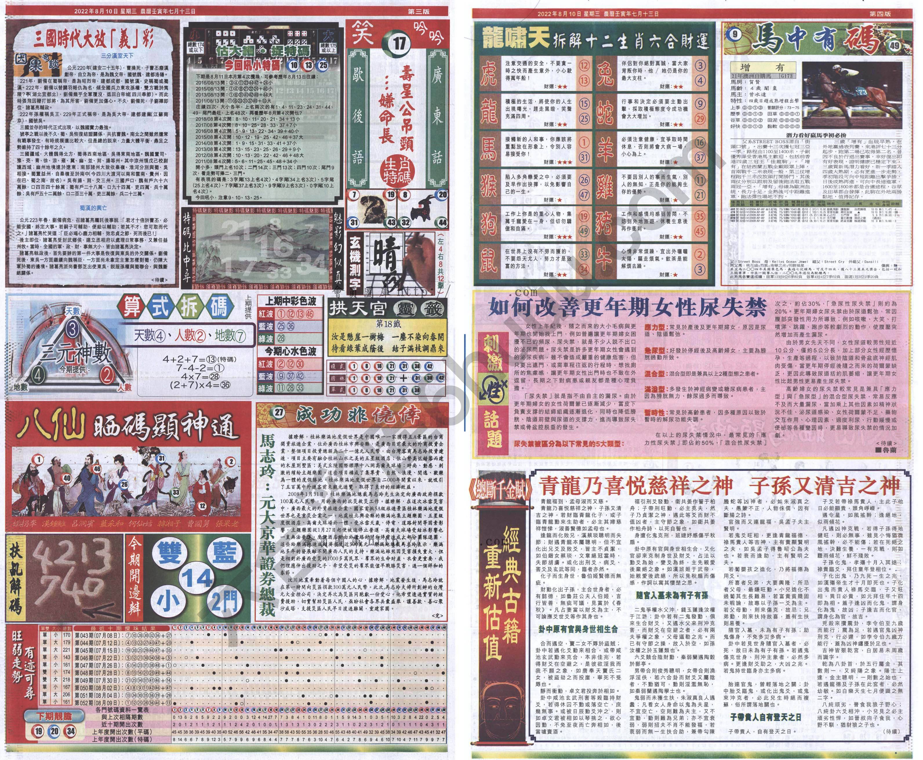 跑狗图