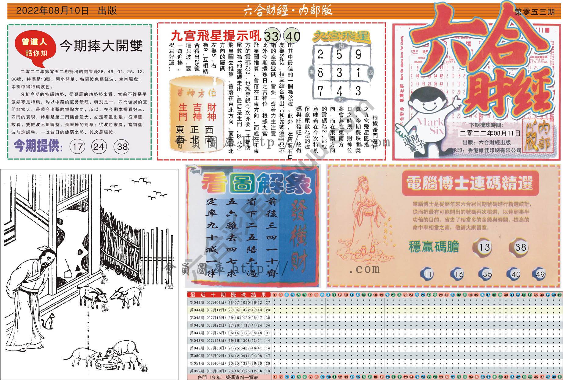 六合财经