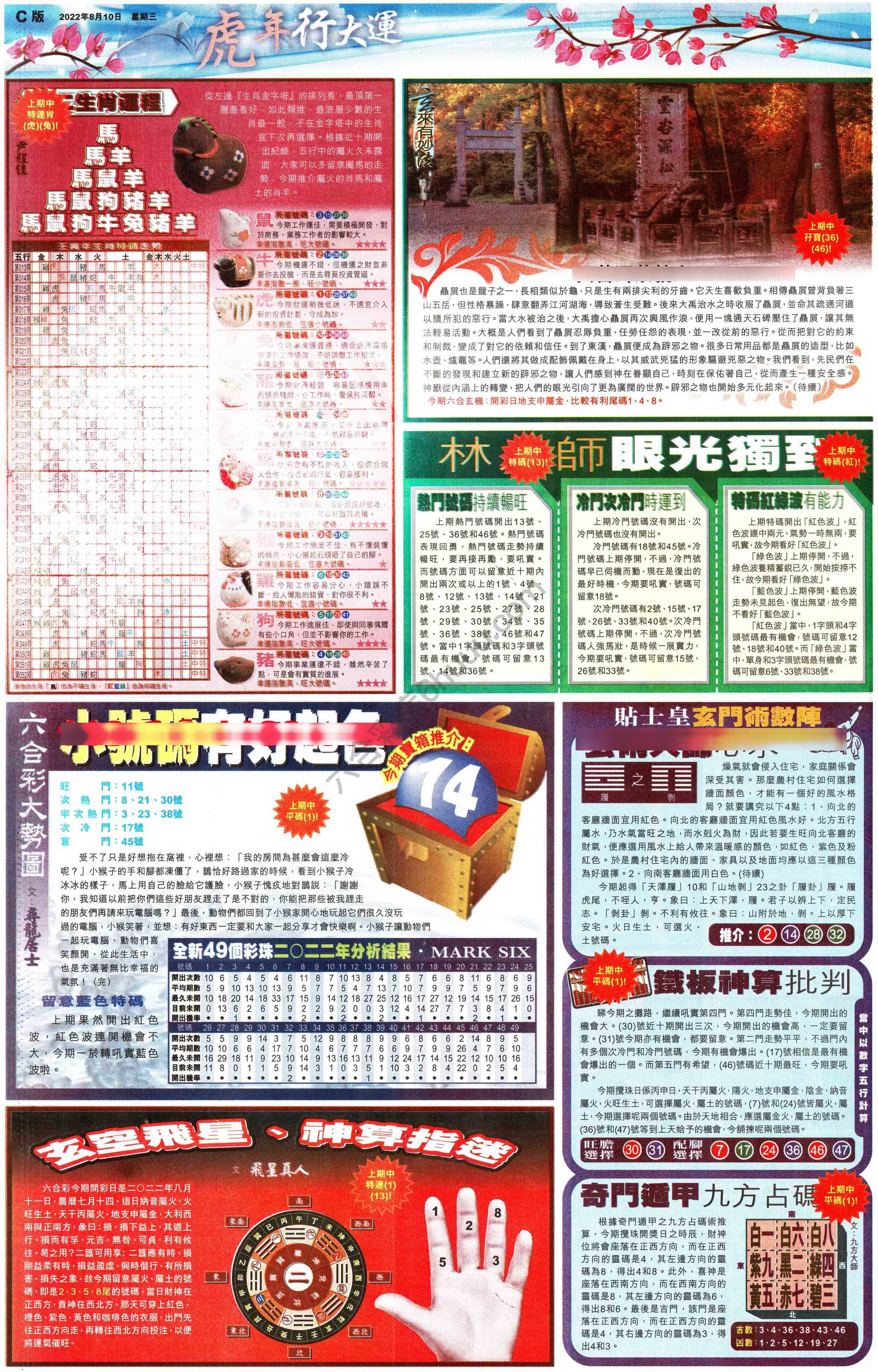 大版贴士皇