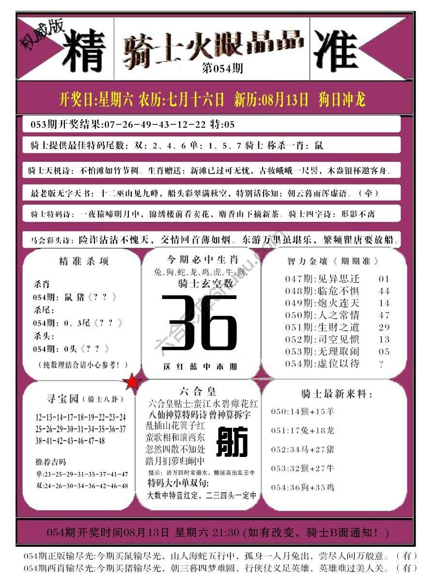 骑士火眼晶晶