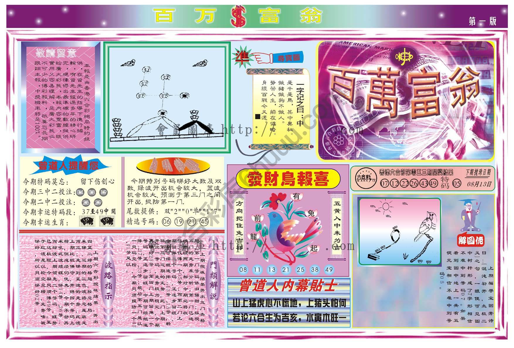 百万富翁