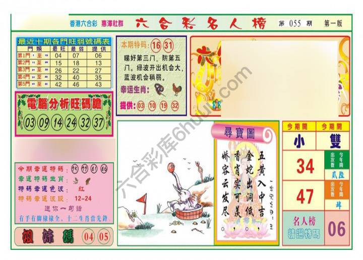 名人榜