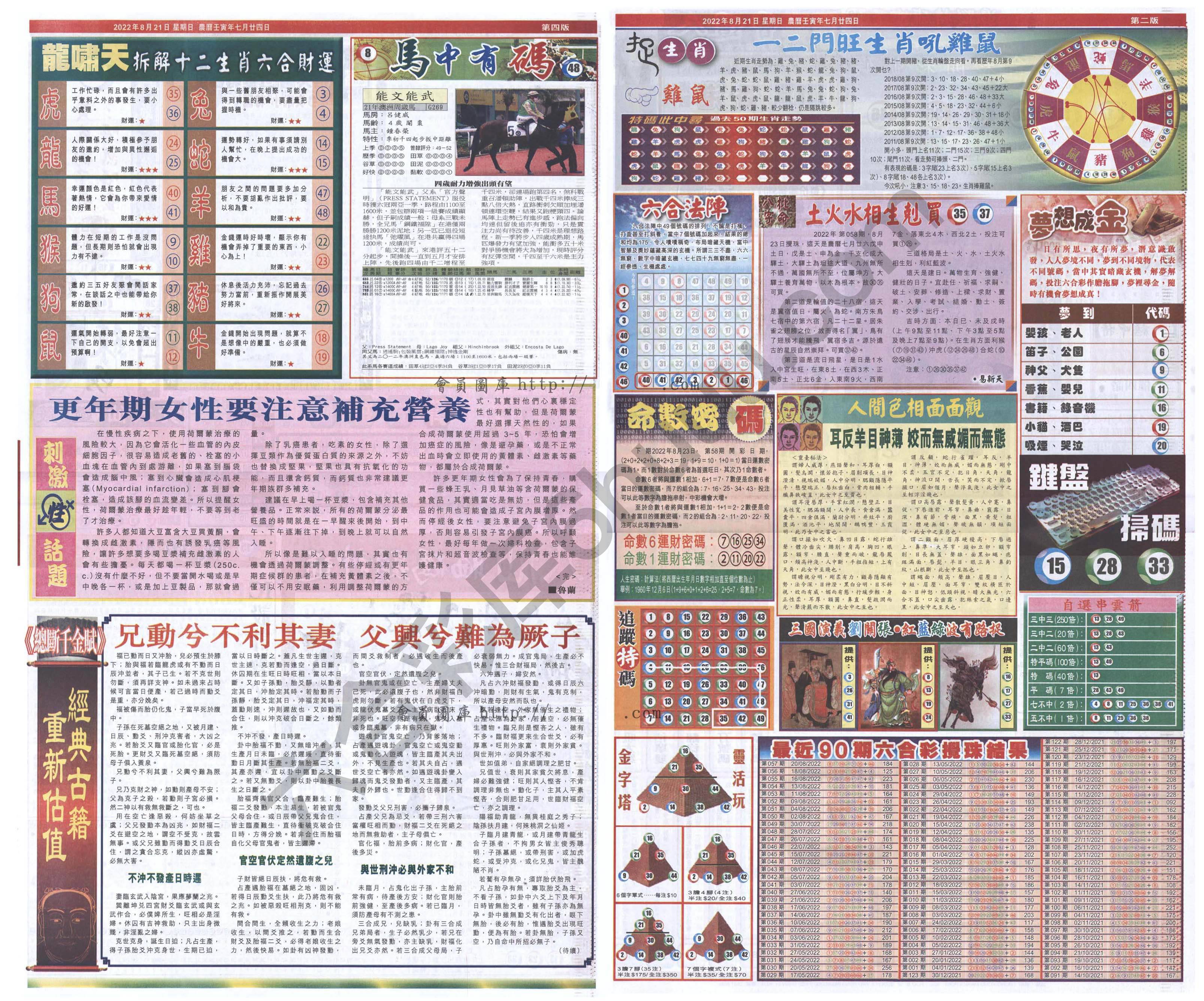 跑狗图