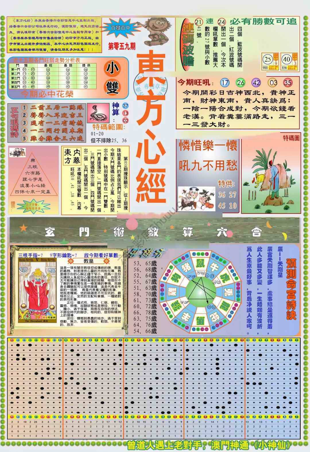 新版东方心经