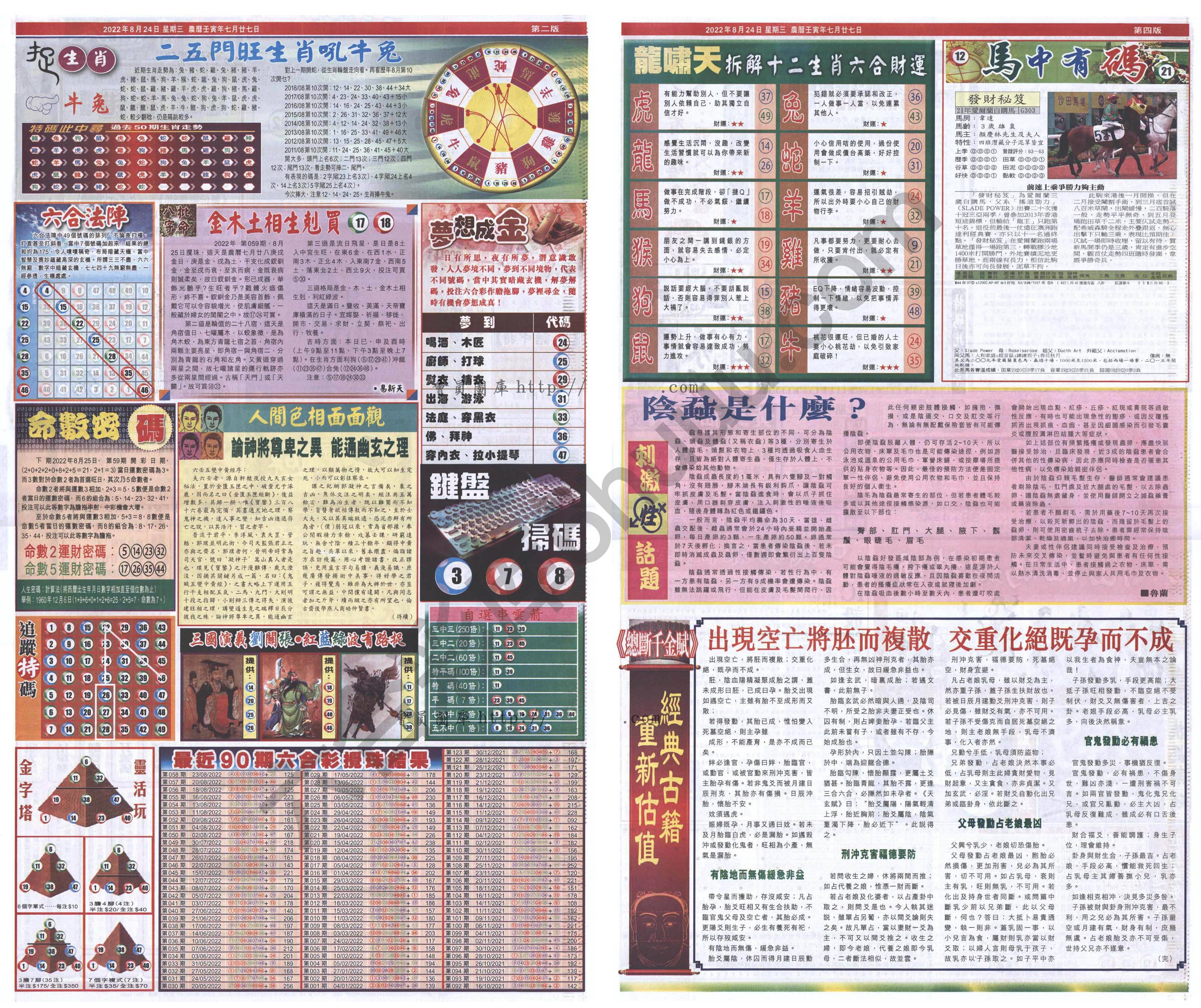 跑狗图