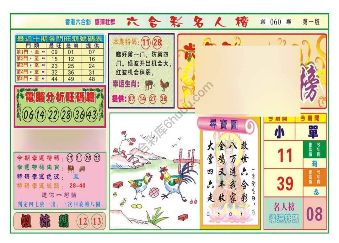 名人榜