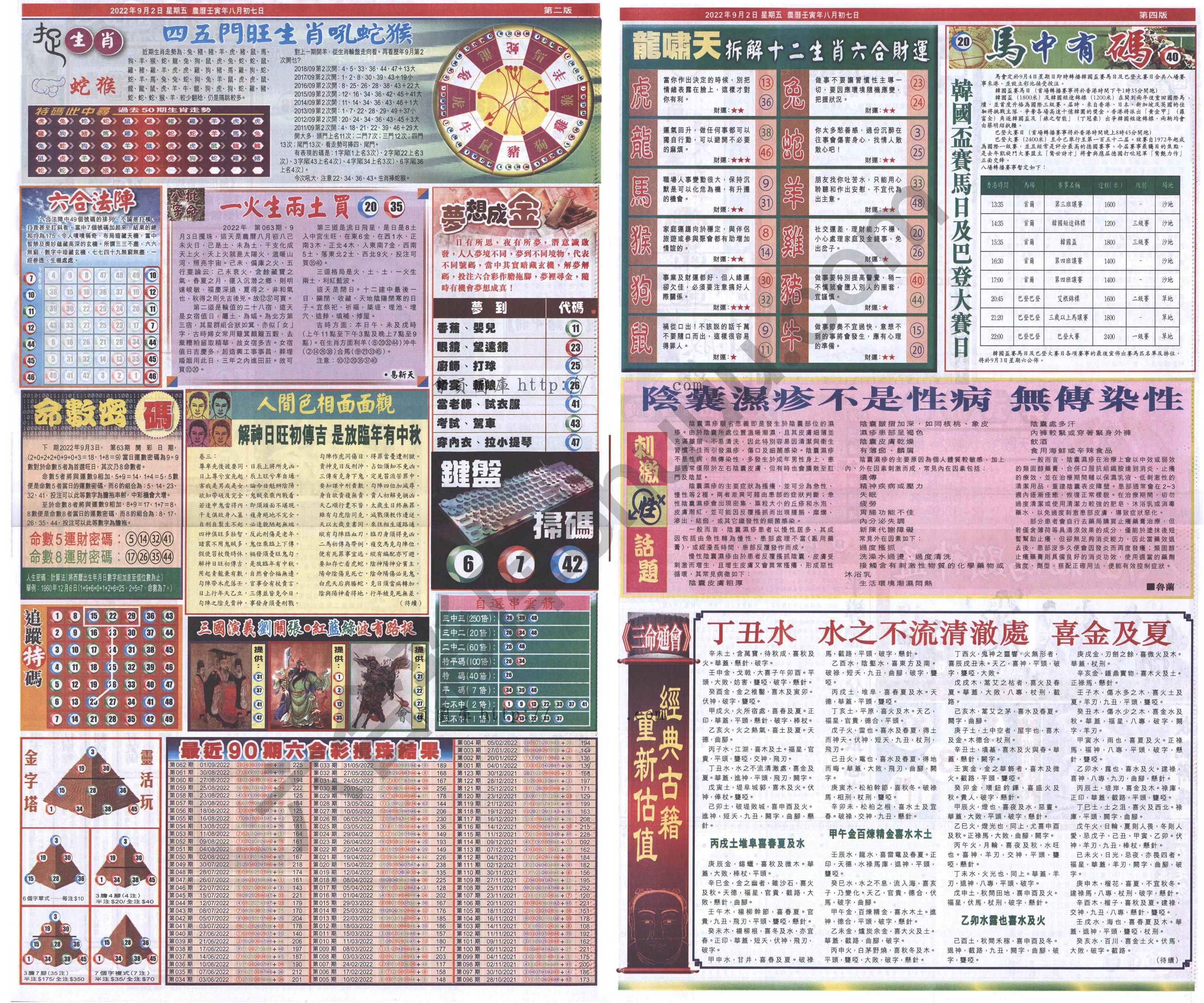 跑狗图