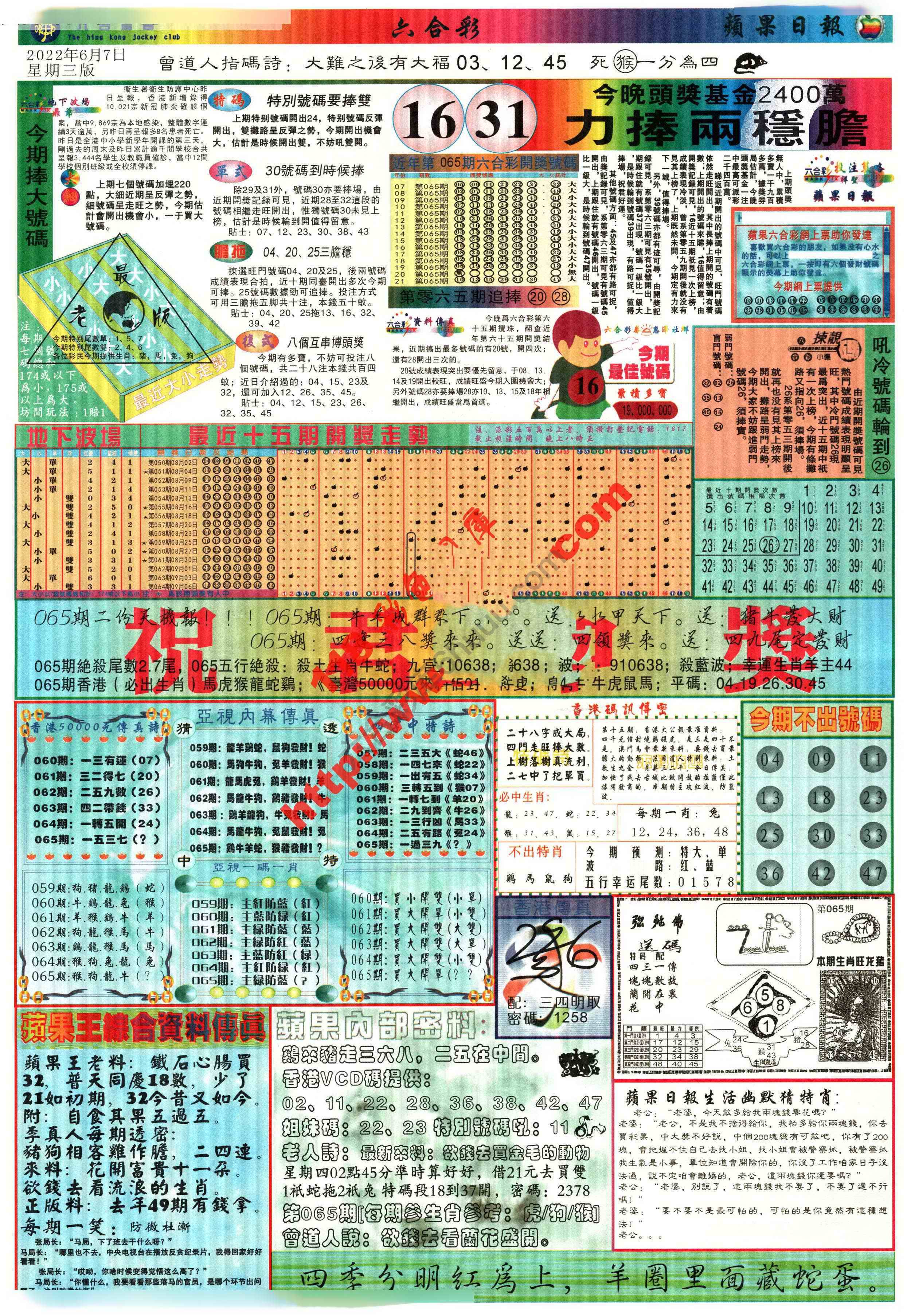 苹果日报