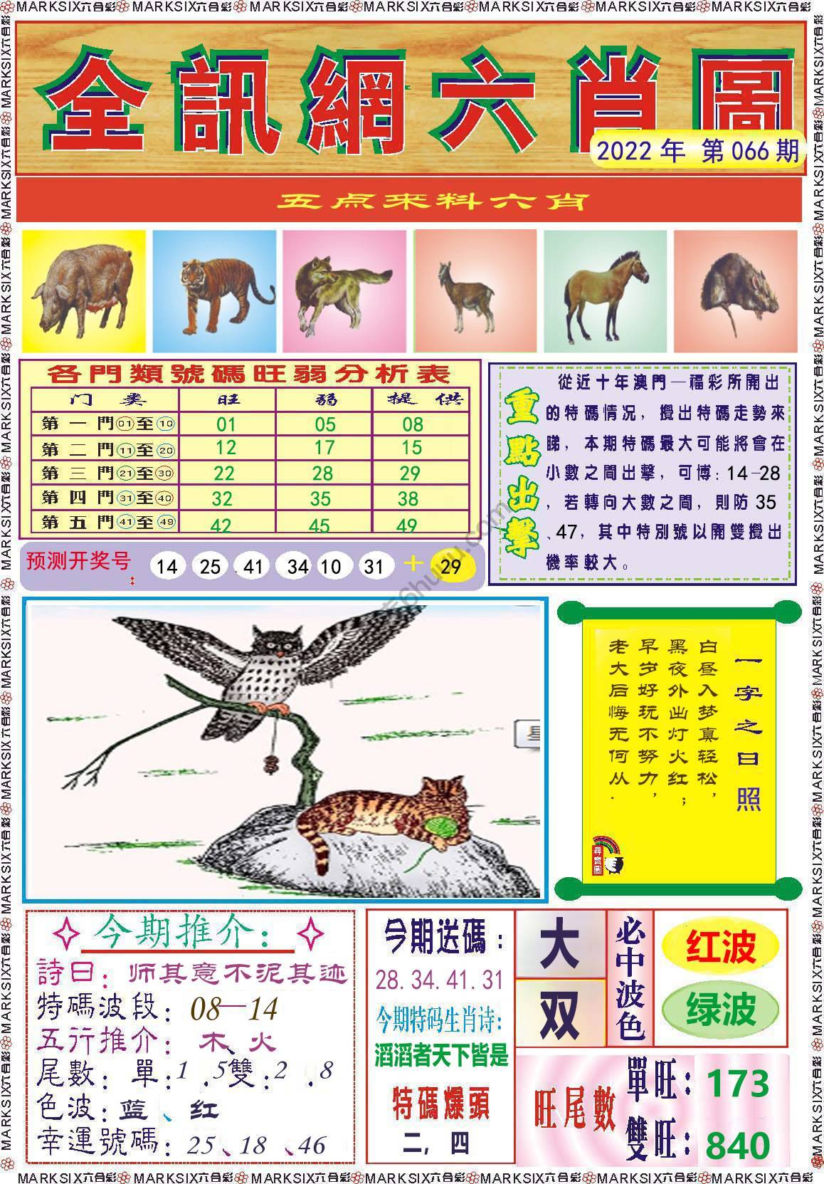 全讯网六肖图
