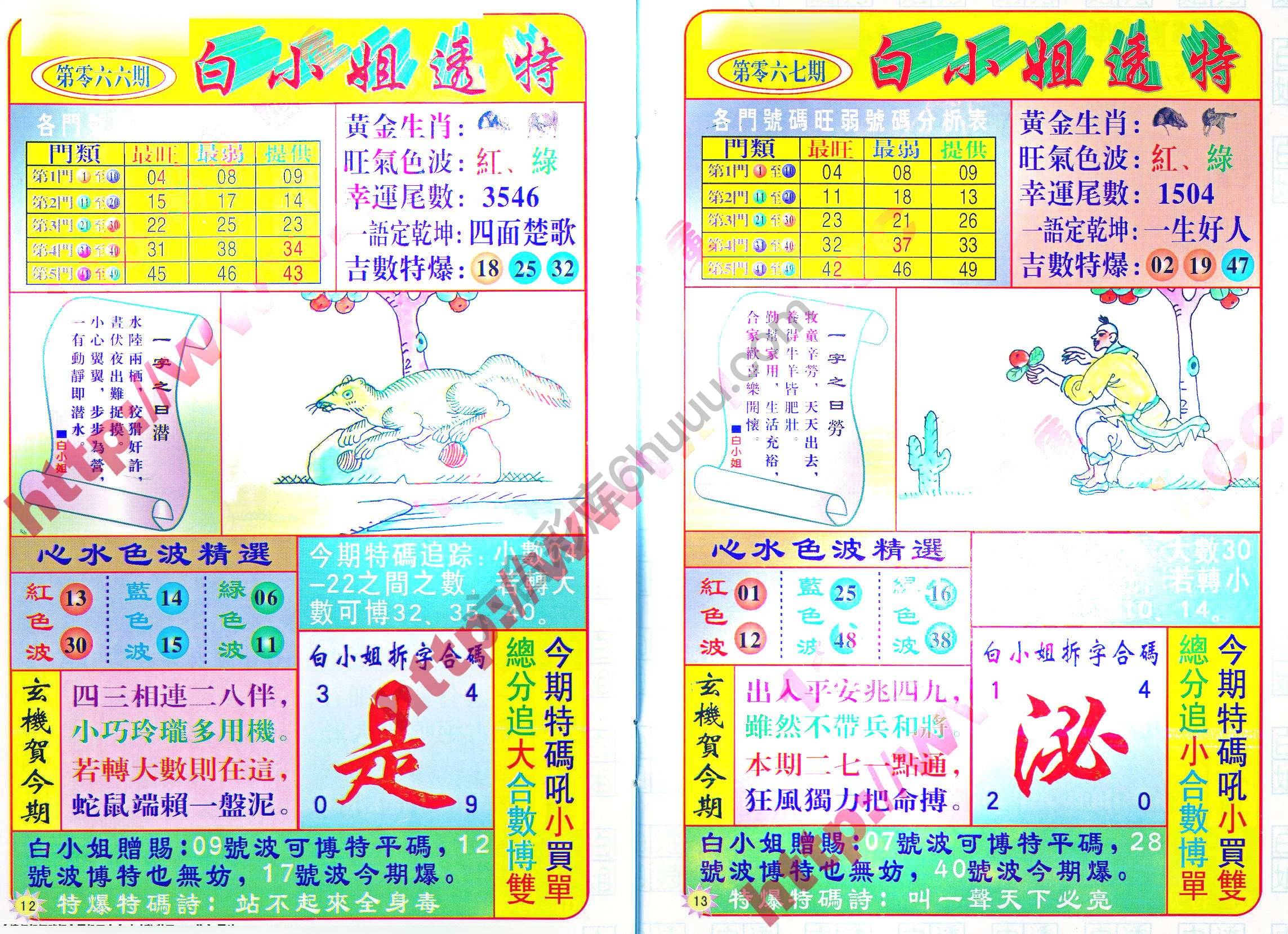 白小姐透特