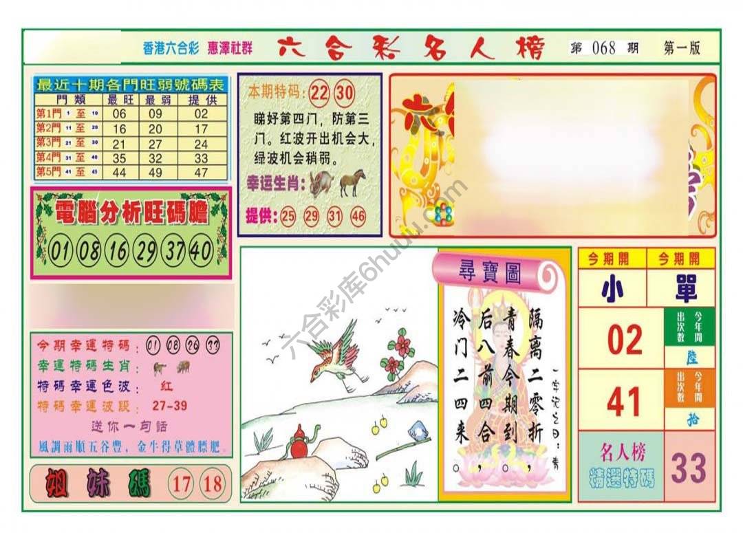 名人榜