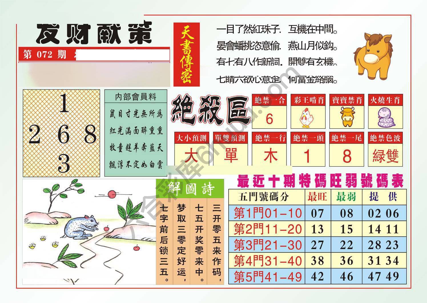发财献策