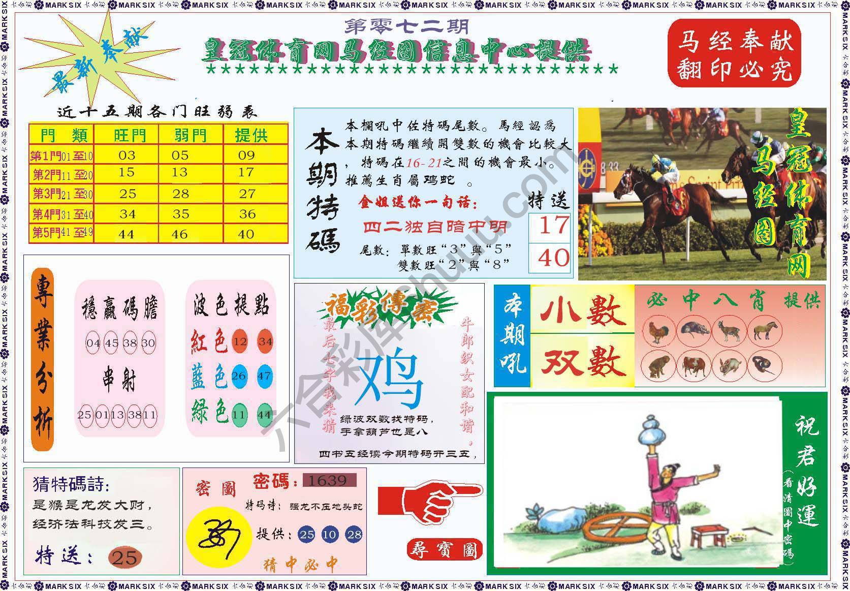 马经图记录