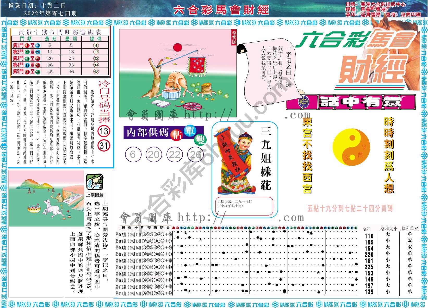 六合彩马会财经