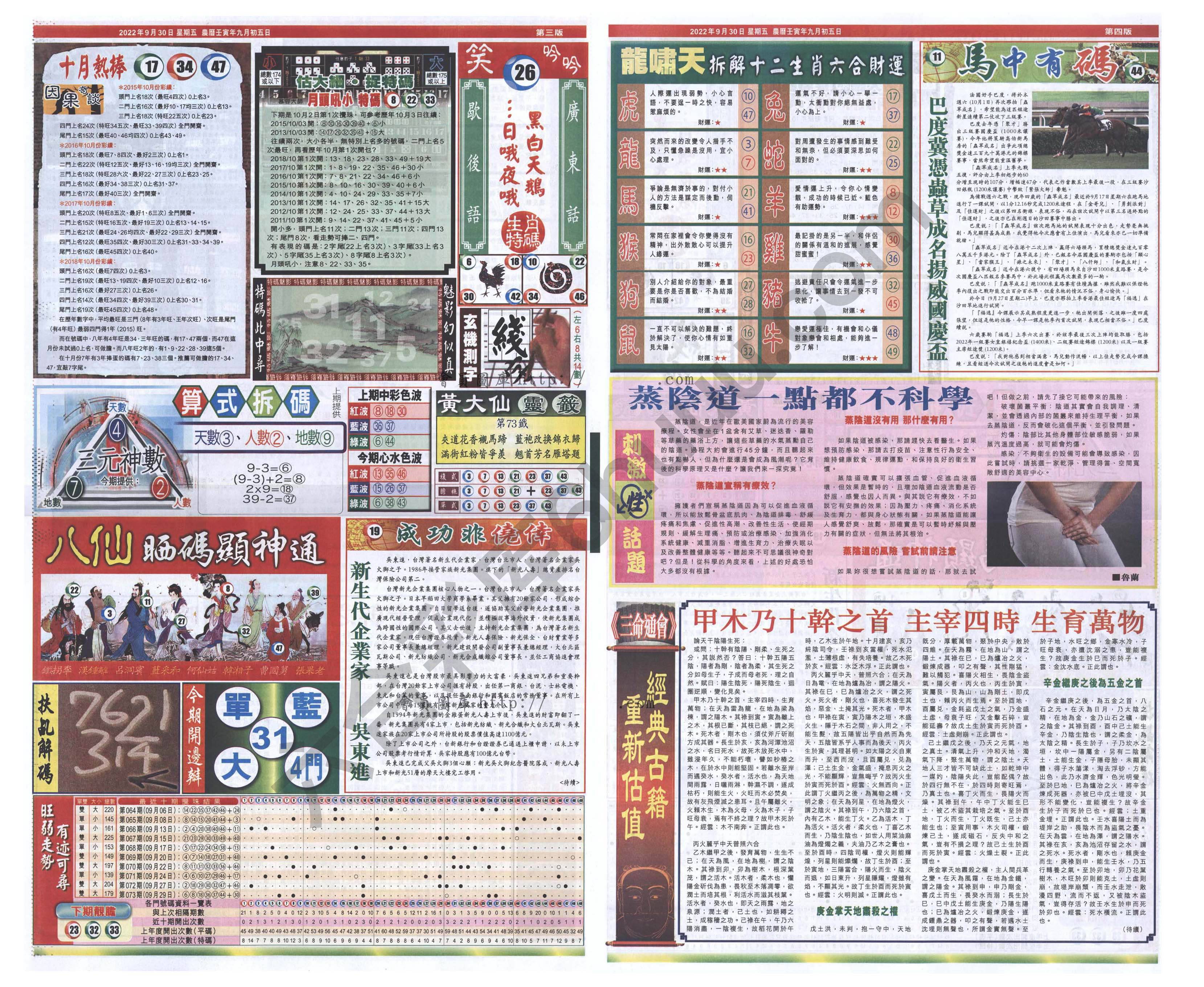 跑狗图
