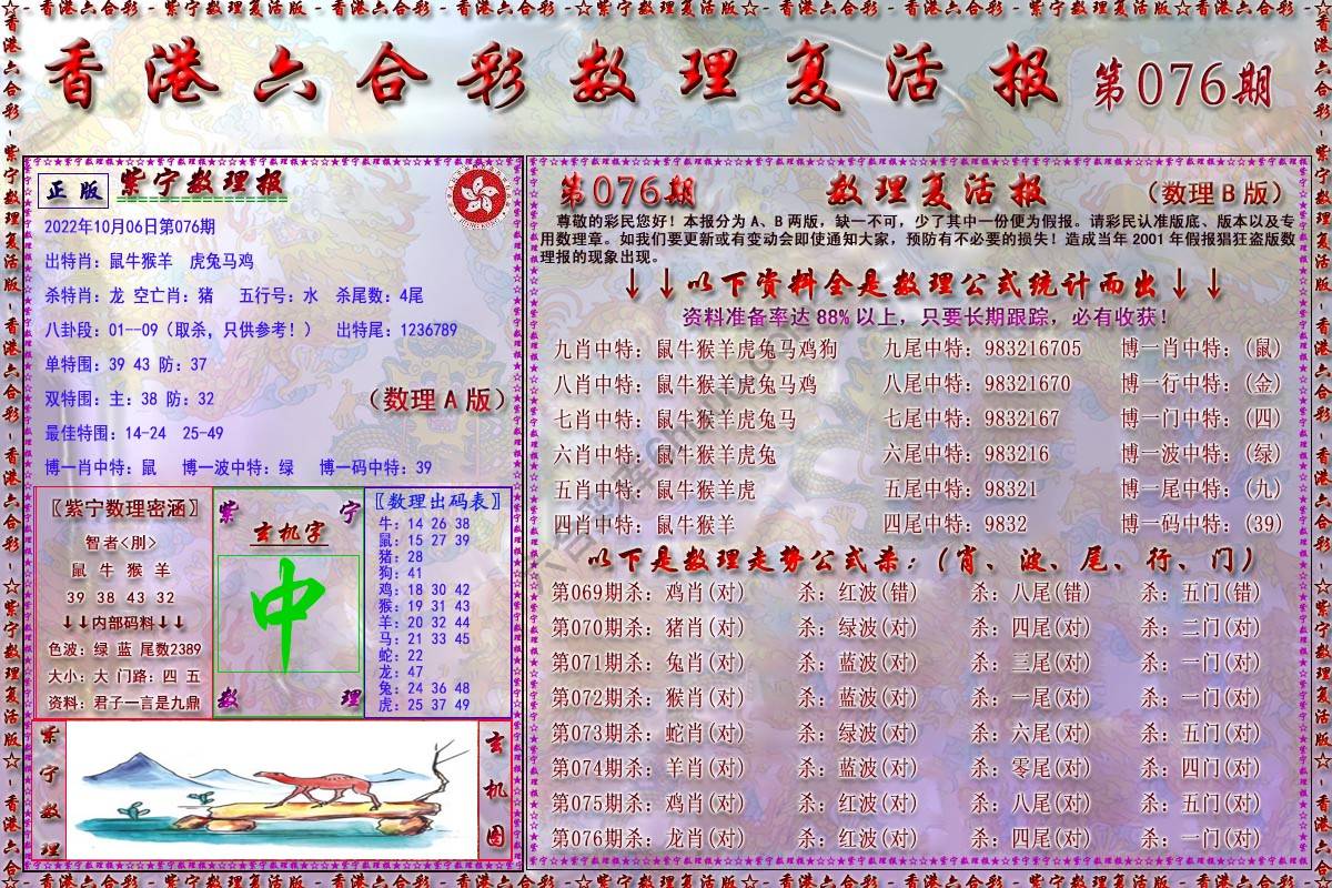 数理复活报