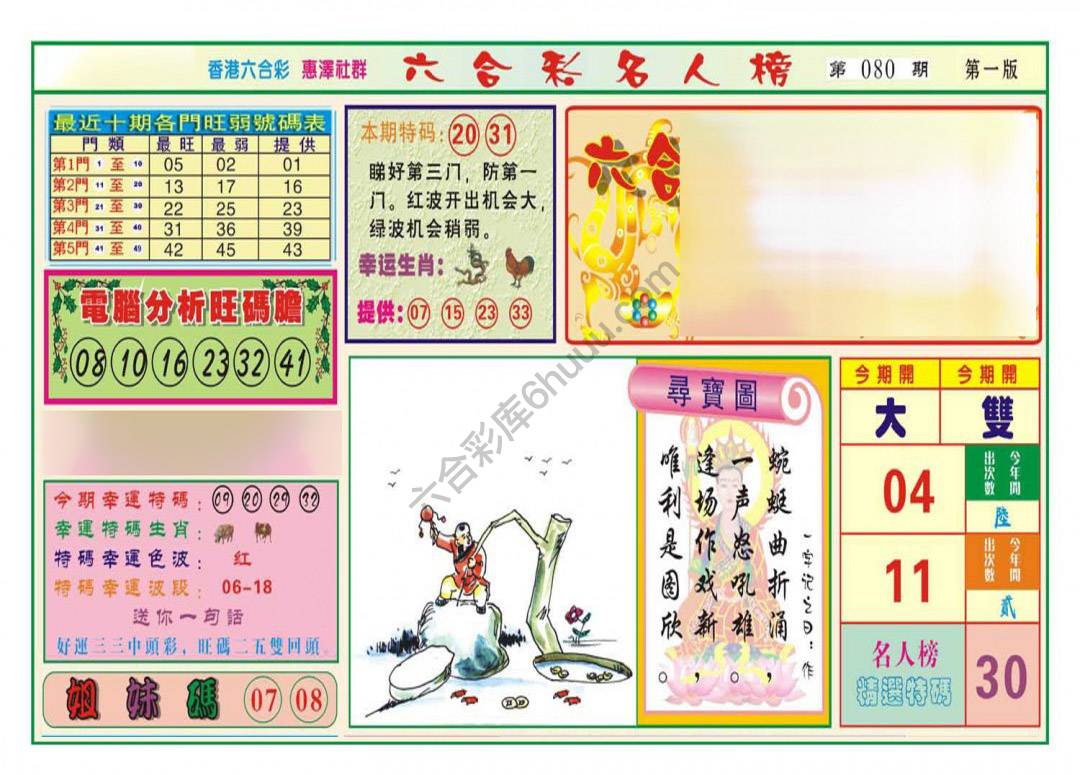 名人榜
