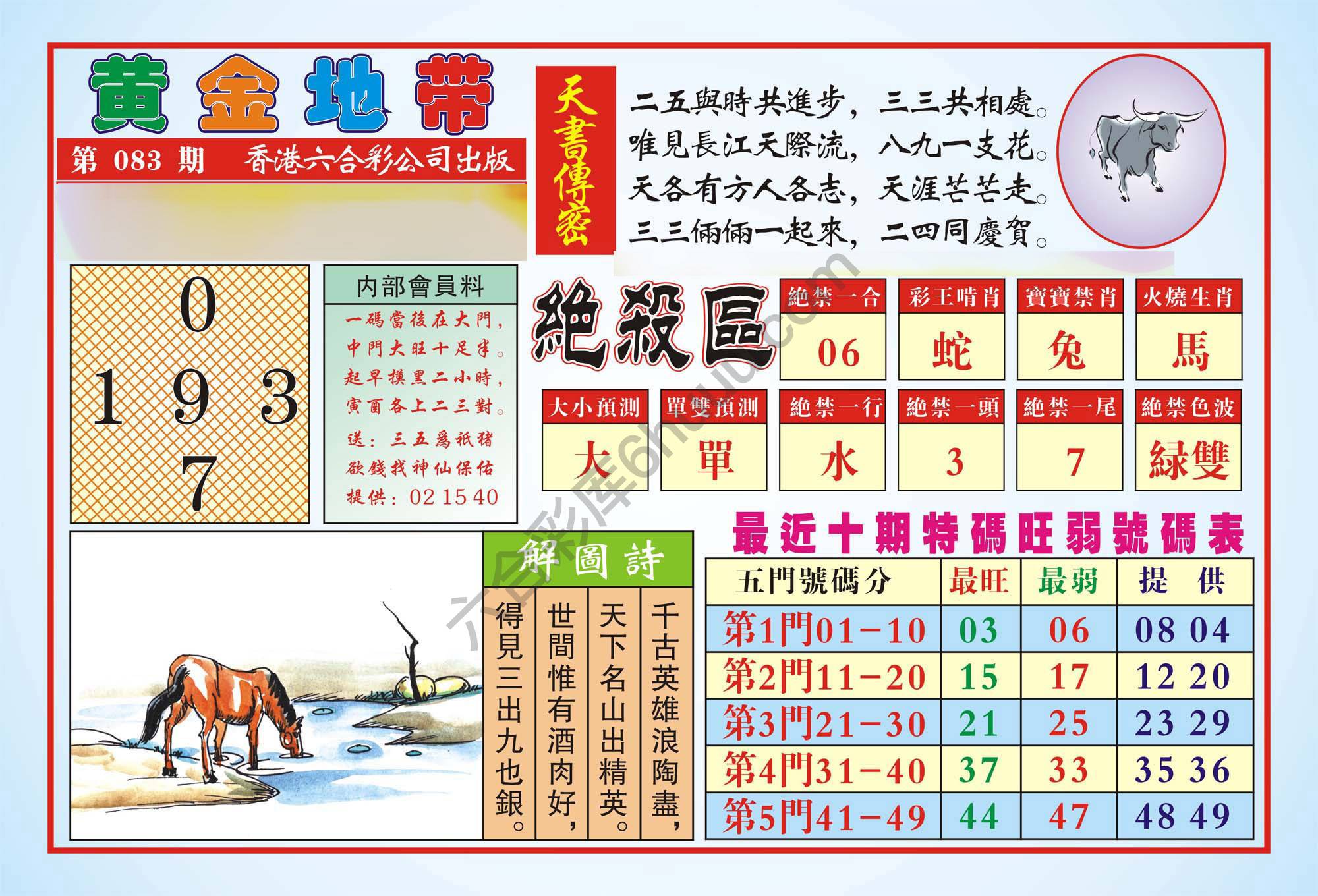 香港黄金地带