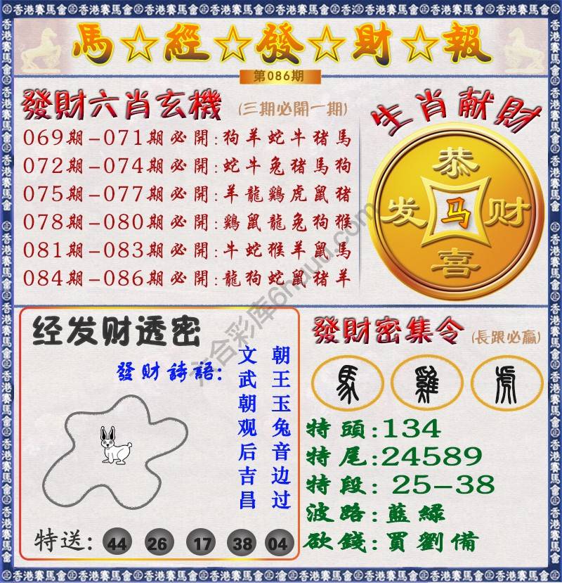 马经发财报
