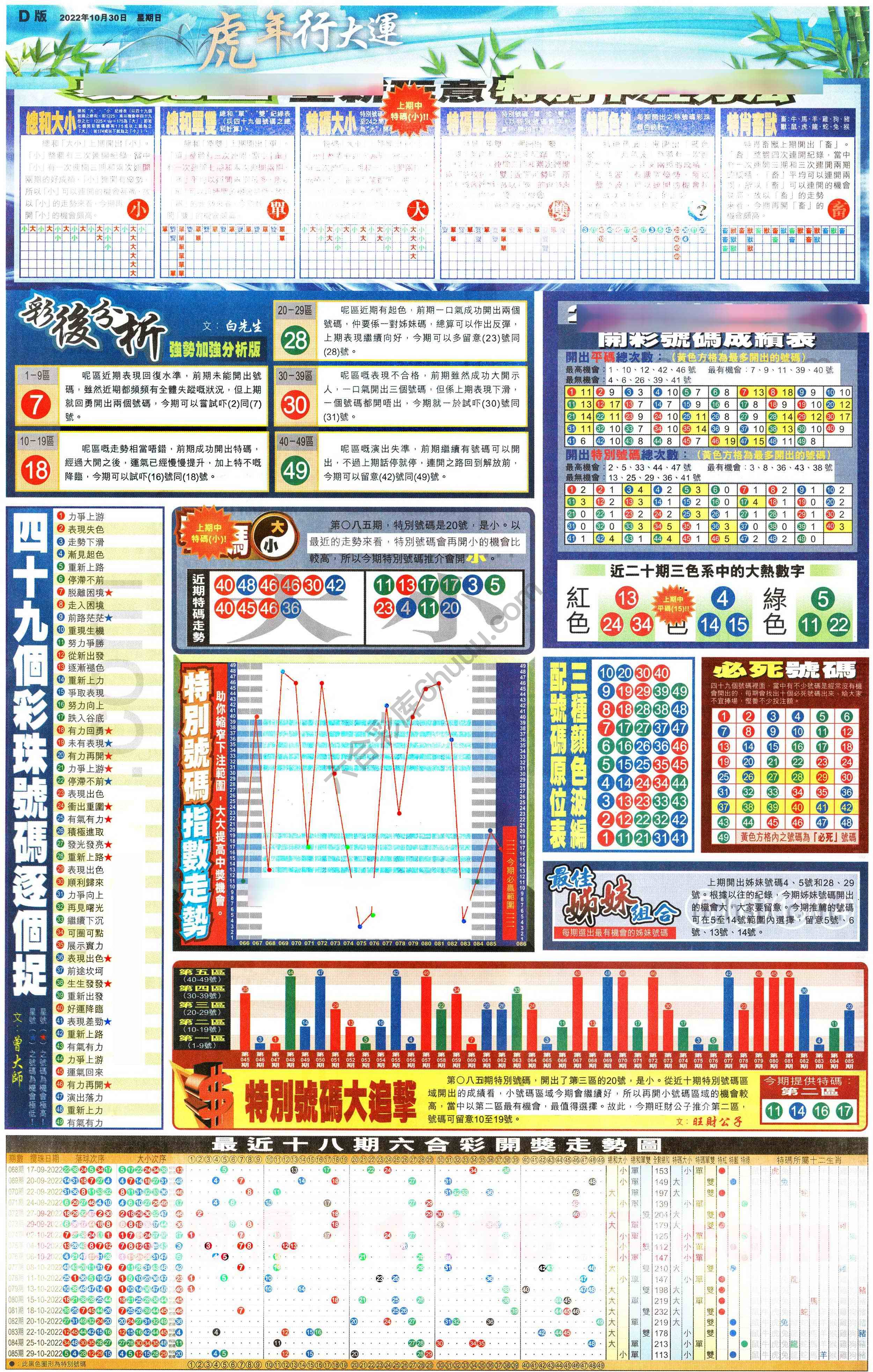 大版贴士皇