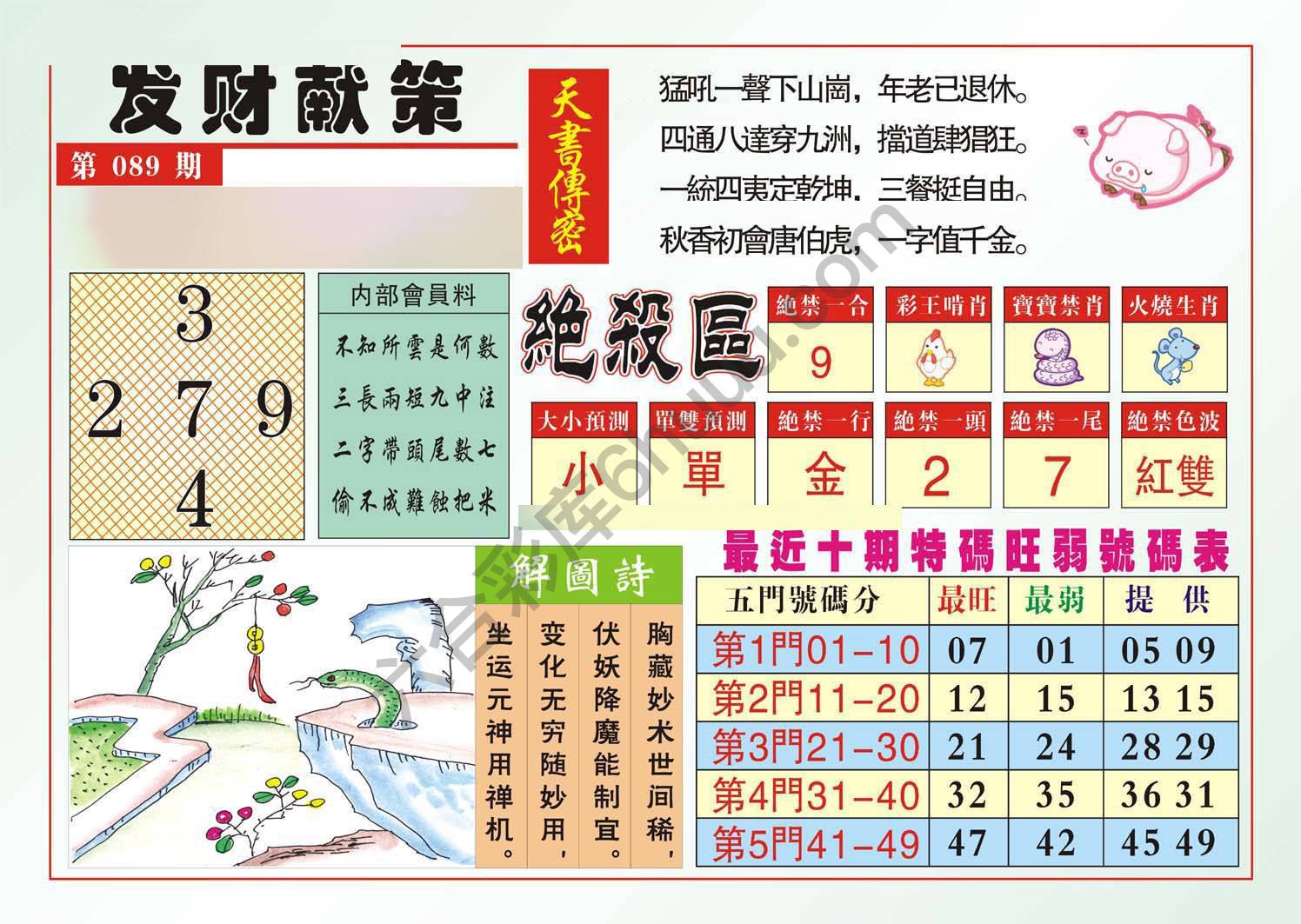 发财献策