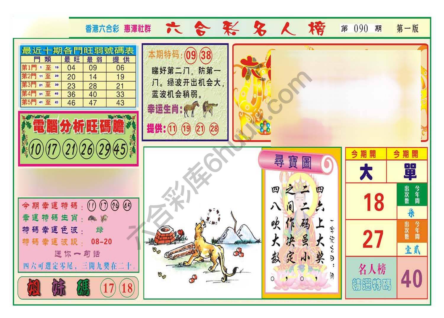 名人榜
